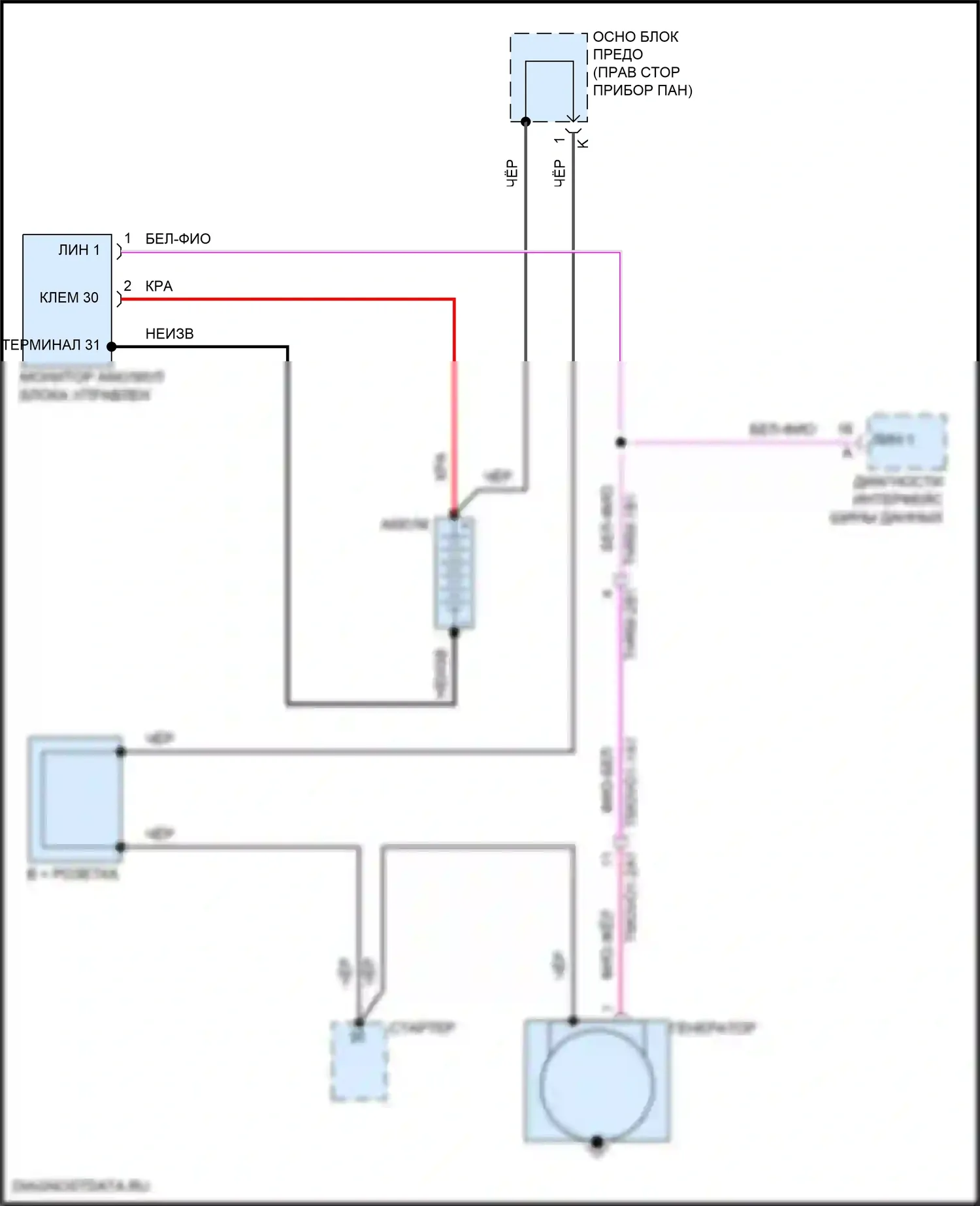 911 Carrera 4 GTS Porsche 992 (2018-2024): Электросхема генератора 