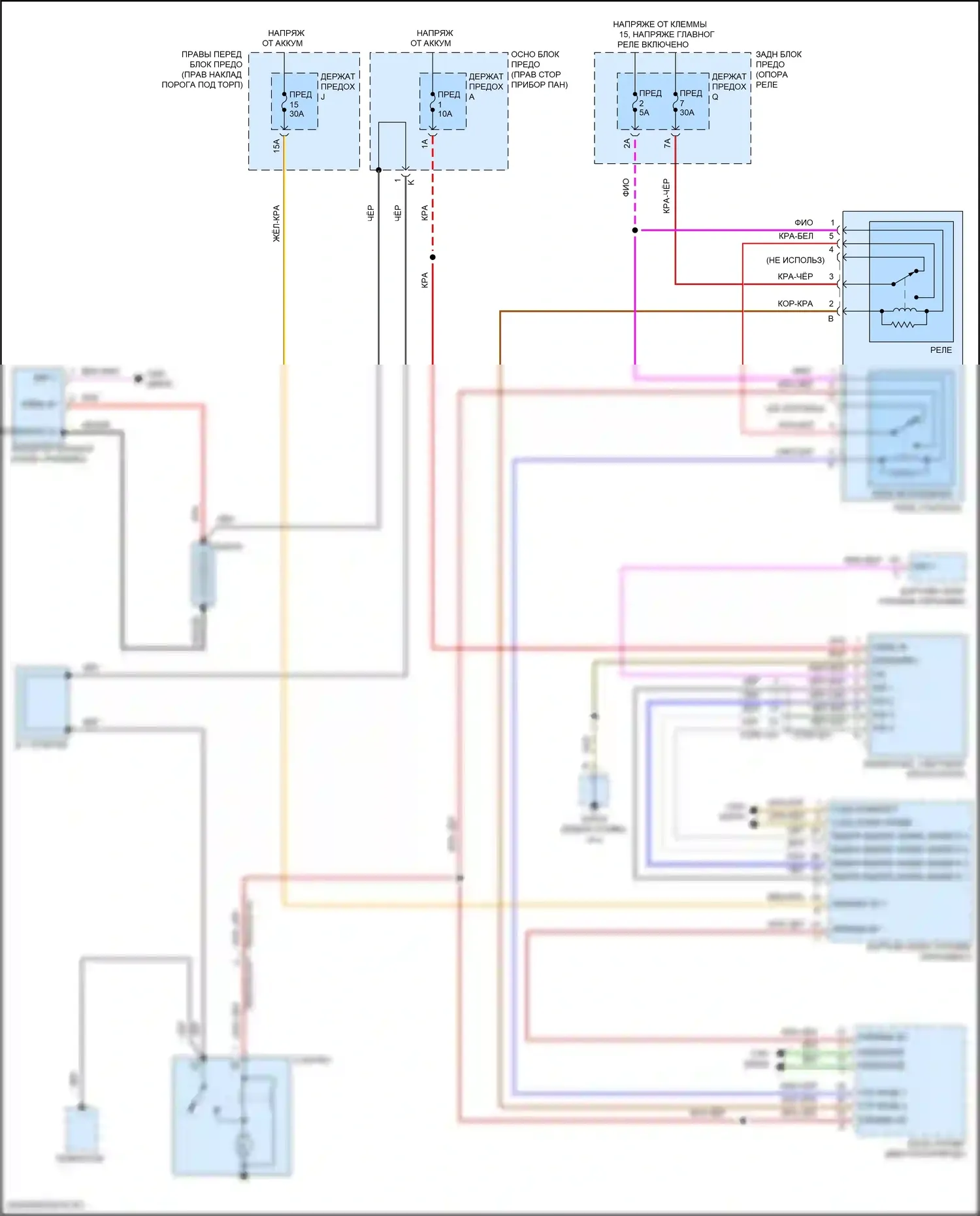 911 Carrera 4 GTS Porsche 992 (2018-2024): Электросхема стартера 
