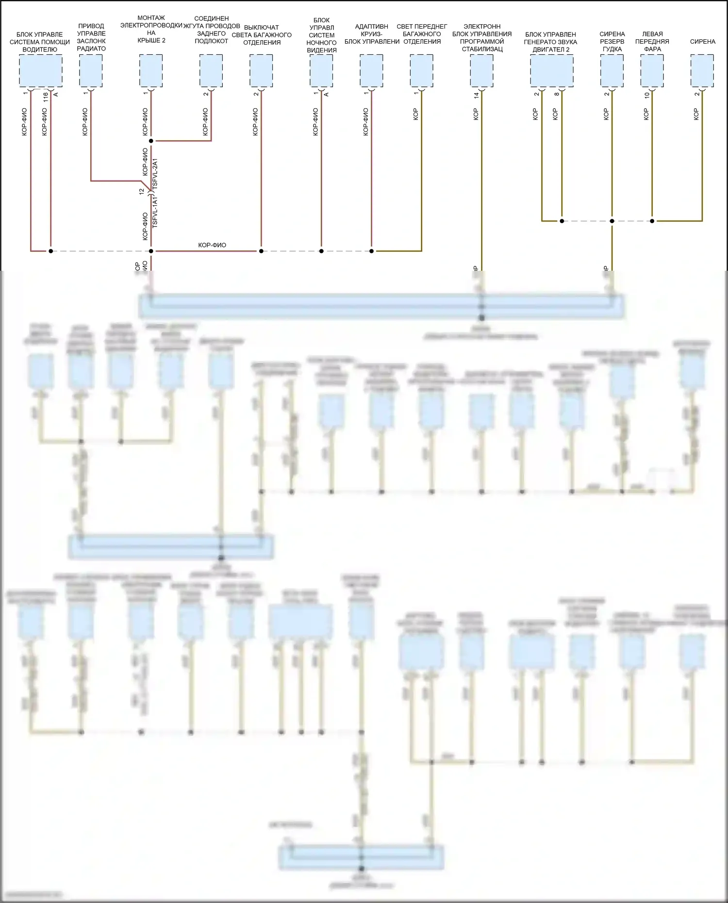 911 Carrera 4 GTS Porsche 992 (2018-2024): Электросхема точек подключения масс (3 из 5) 