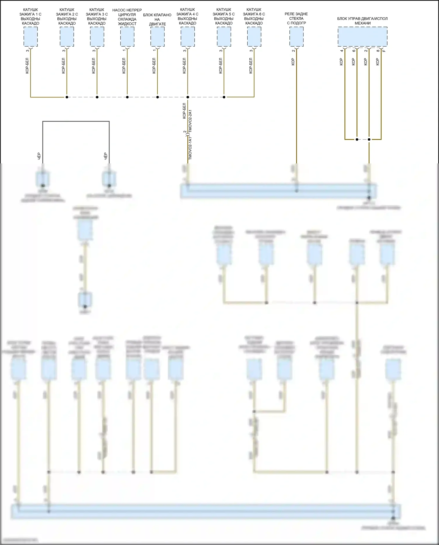 911 Carrera 4 GTS Porsche 992 (2018-2024): Электросхема точек подключения масс (4 из 5) 