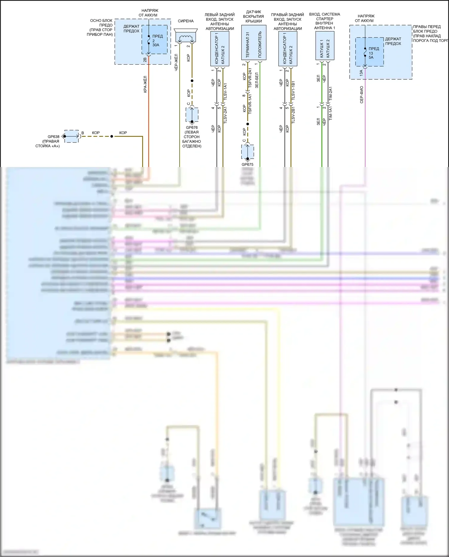 911 Carrera 4 GTS Porsche 992 (2018-2024): Электросхема центрального замка (1 из 3) 