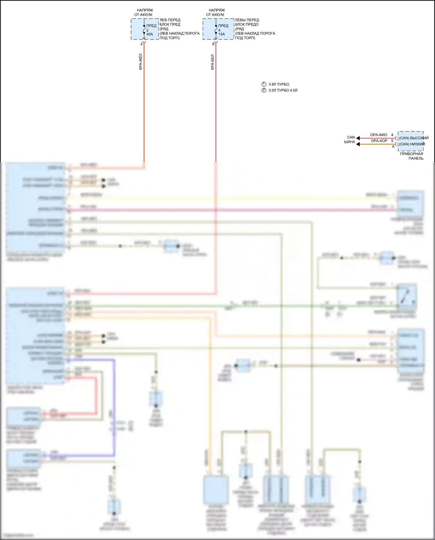 911 Carrera 4 Porsche 991 рестайлинг (2015-2019): Электросхема открытия дверей багажника и лючка топливного бака 
