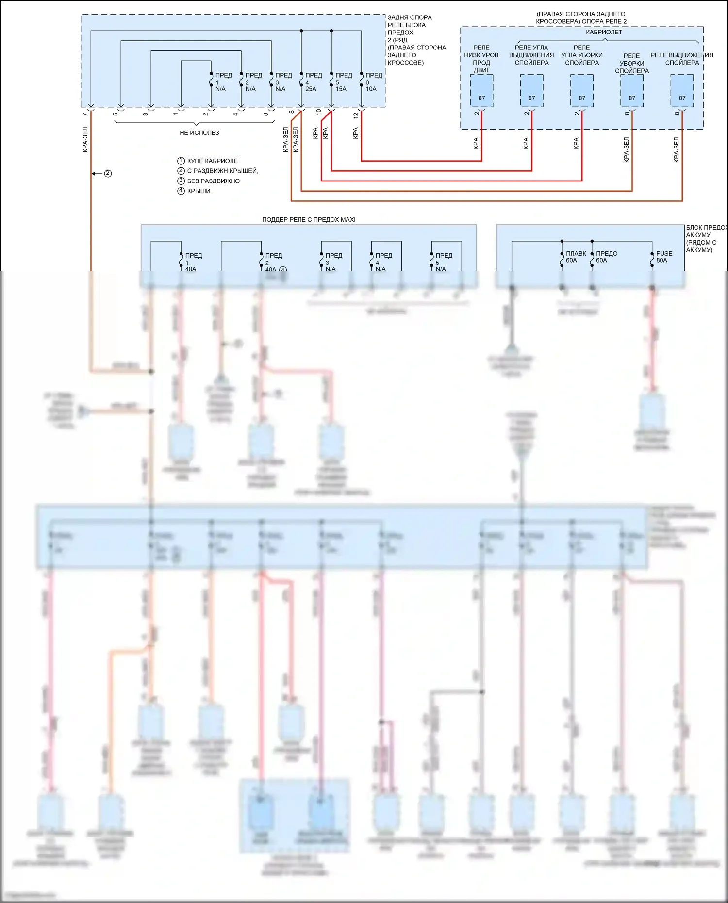 911 Carrera 4 Porsche 991 рестайлинг (2015-2019): Электросхема блока предохранителей реле (5 из 5) 