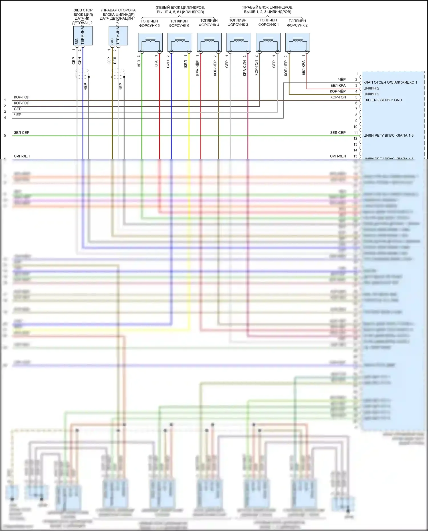 911 Carrera 4 Porsche 991 рестайлинг (2015-2019): Электросхема двигателя 3,0л турбо (7 из 7) 