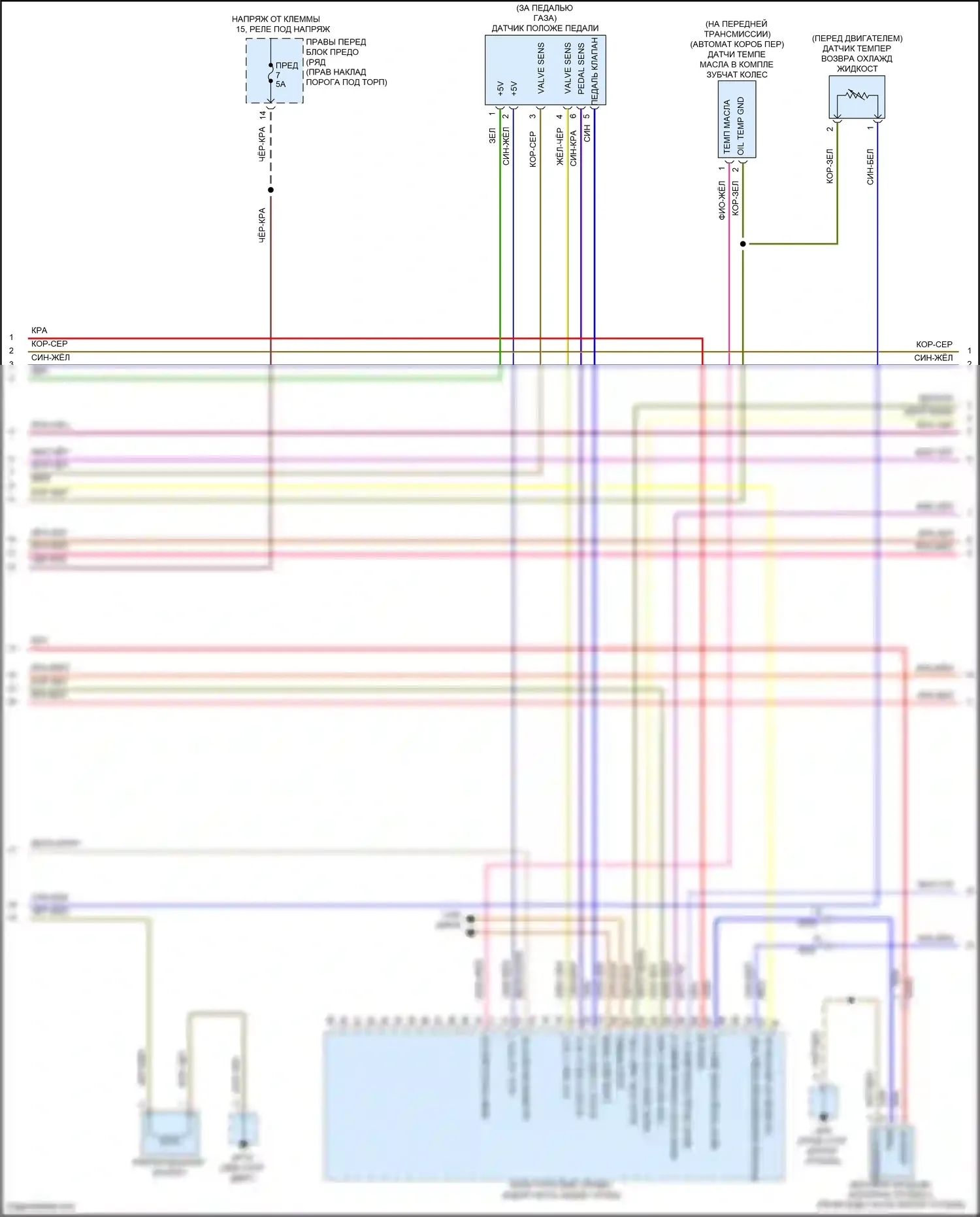 911 Carrera 4 Porsche 991 рестайлинг (2015-2019): Электросхема двигателя 4.0l (3 из 7) 