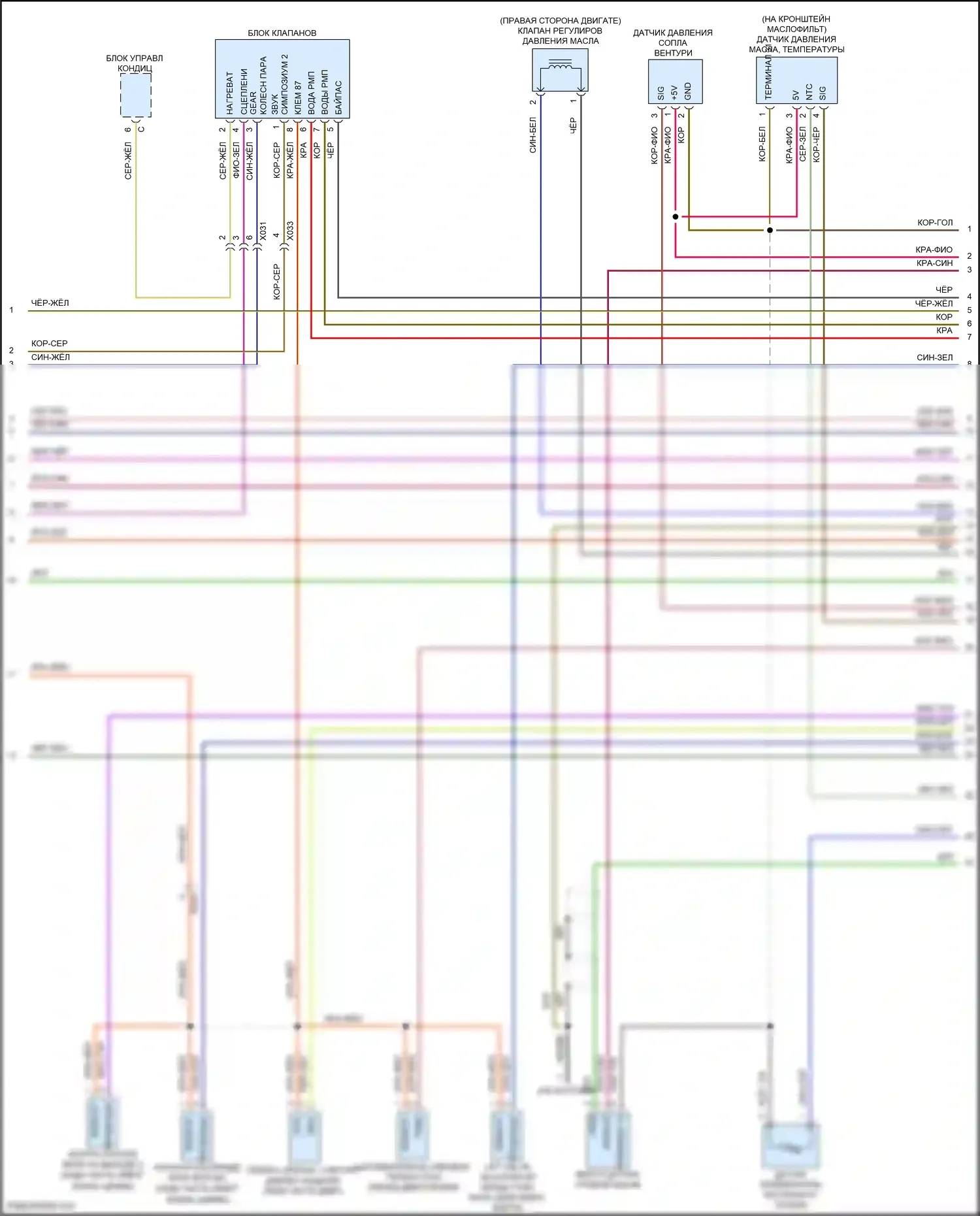 911 Carrera 4 Porsche 991 рестайлинг (2015-2019): Электросхема двигателя 4.0l (5 из 7) 
