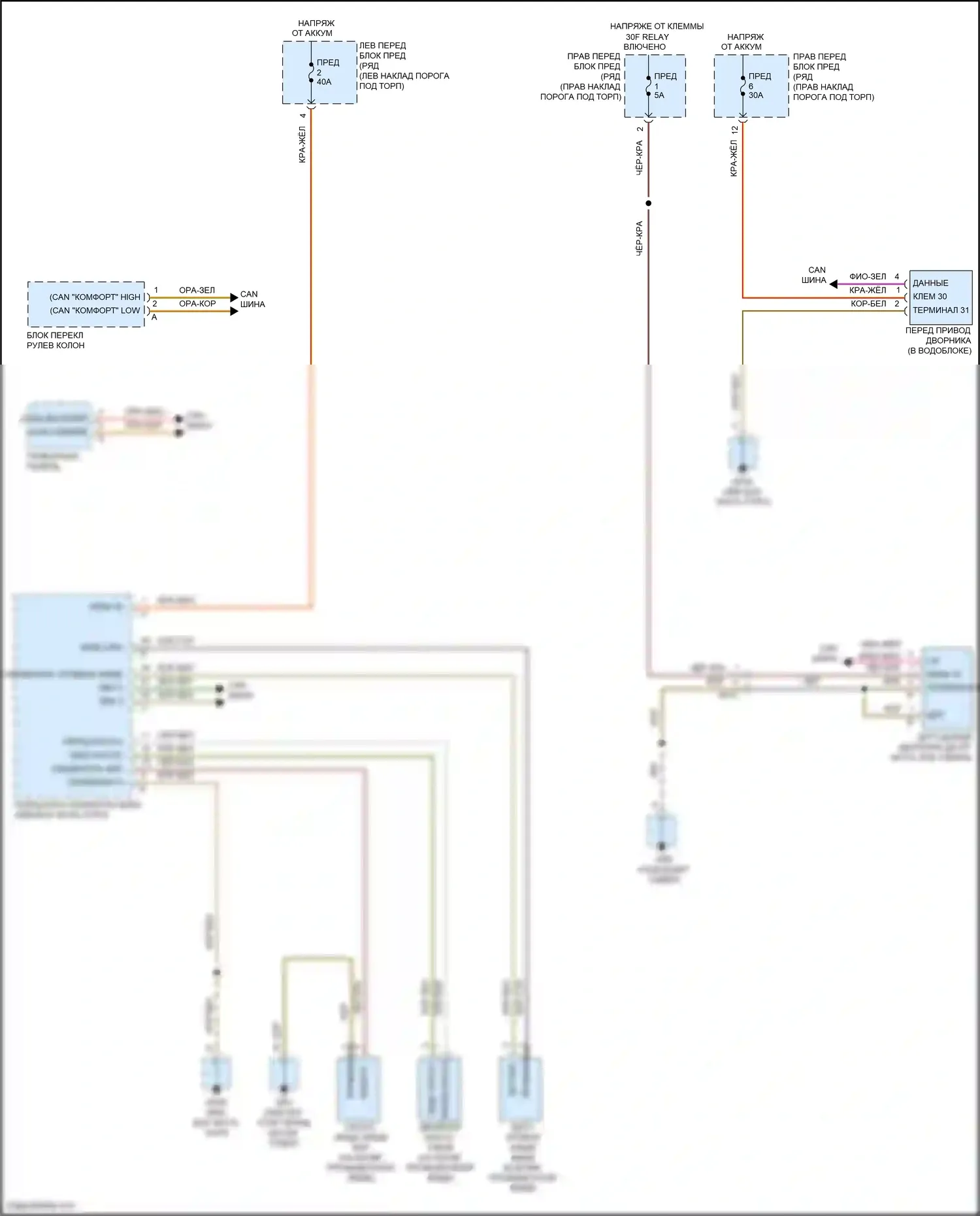 911 Carrera 4 Porsche 991 рестайлинг (2015-2019): Электросхема передних дворников и омывателей 