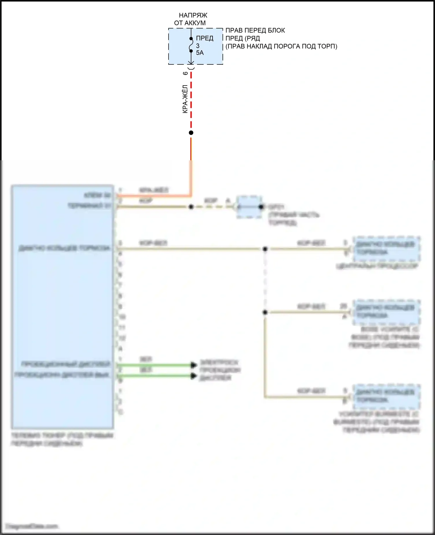 911 Carrera 4 Porsche 991 рестайлинг (2015-2019): Электросхема тв-тюнера 