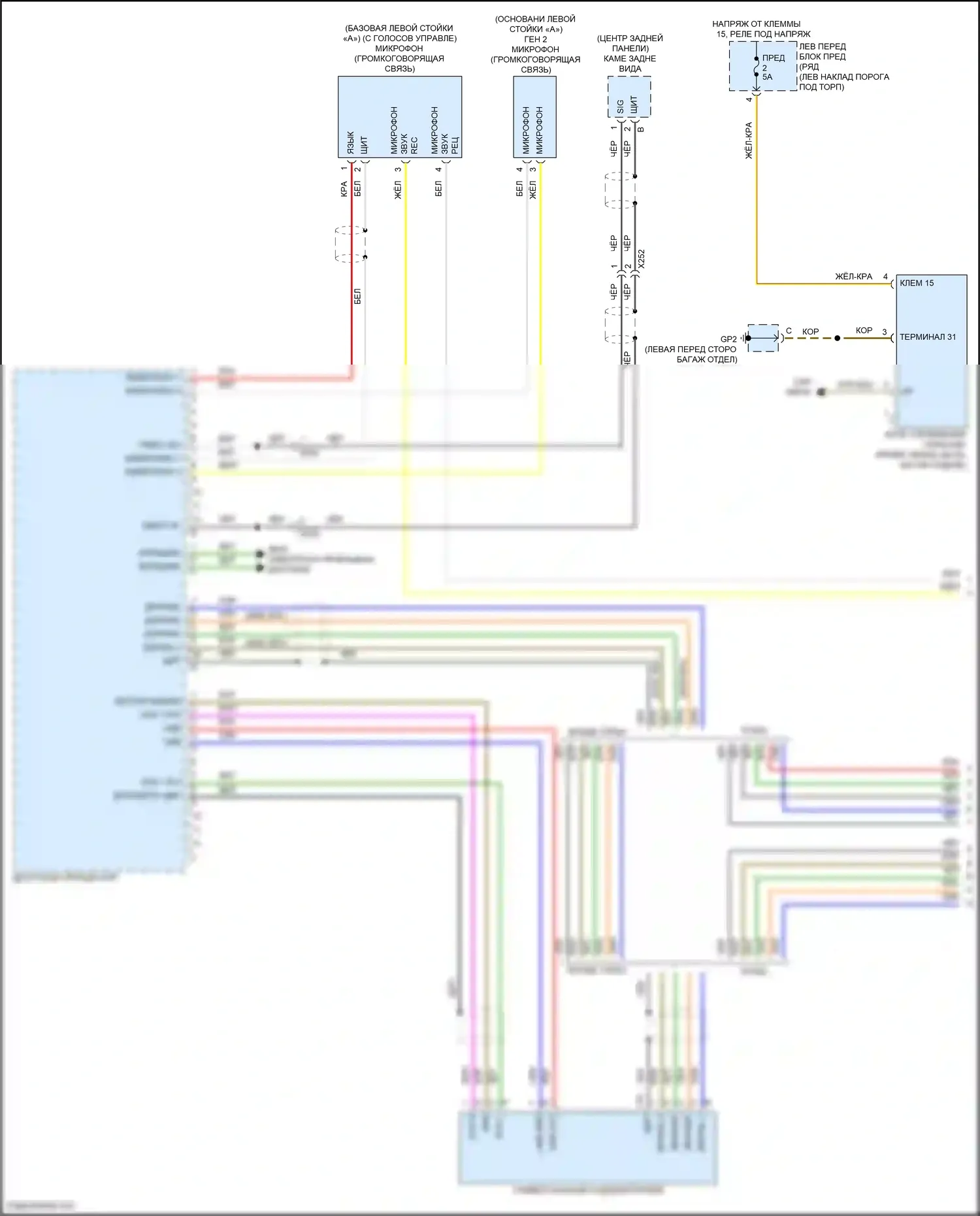 911 Carrera 4 Porsche 991 рестайлинг (2015-2019): Электросхема навигации, премиум с усилителем burmester (1 из 4) 