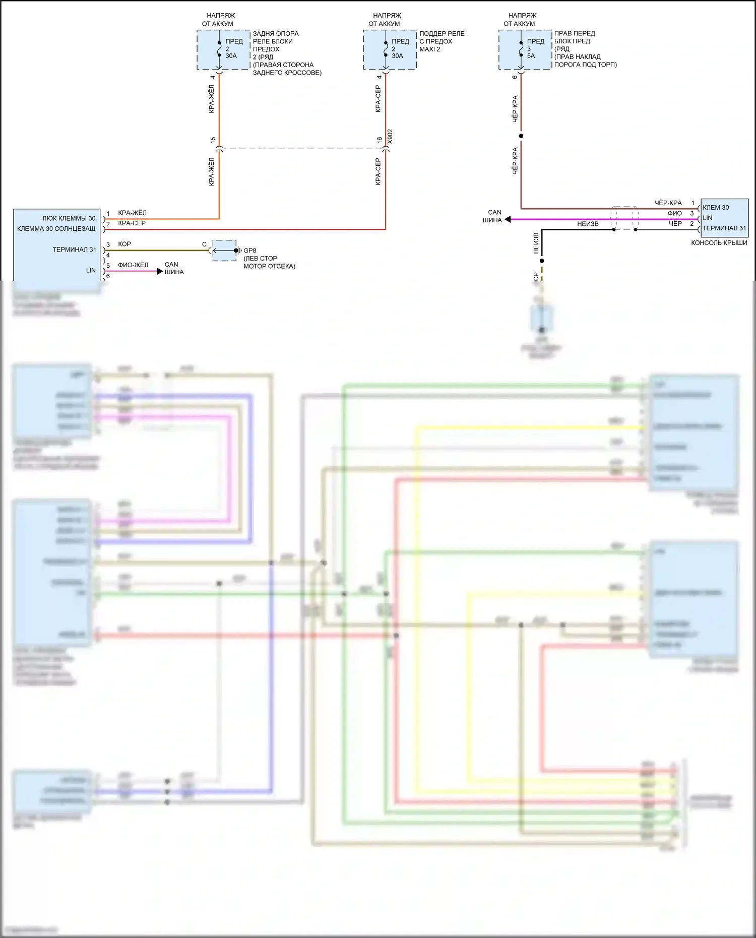 911 Carrera 4 Porsche 991 рестайлинг (2015-2019): Электросхема люка 