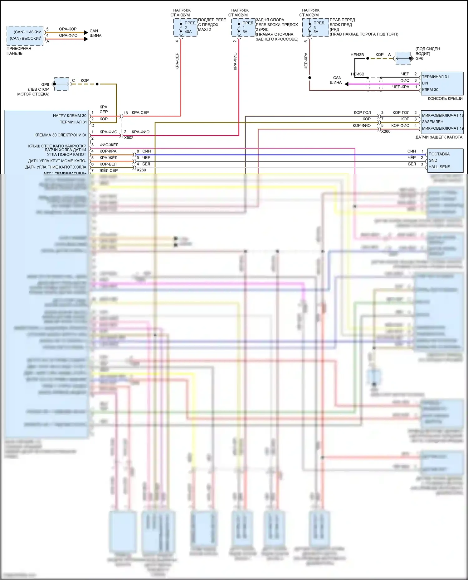 911 Carrera 4 Porsche 991 рестайлинг (2015-2019): Электросхема со складной крышей 