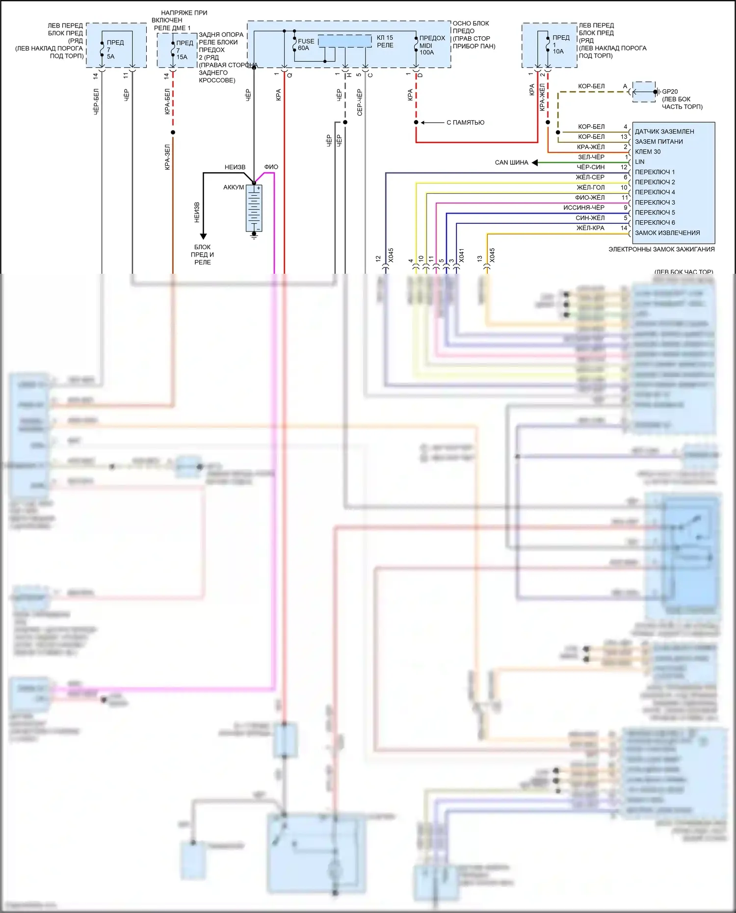 911 Carrera 4 Porsche 991 рестайлинг (2015-2019): Электросхема стартера 