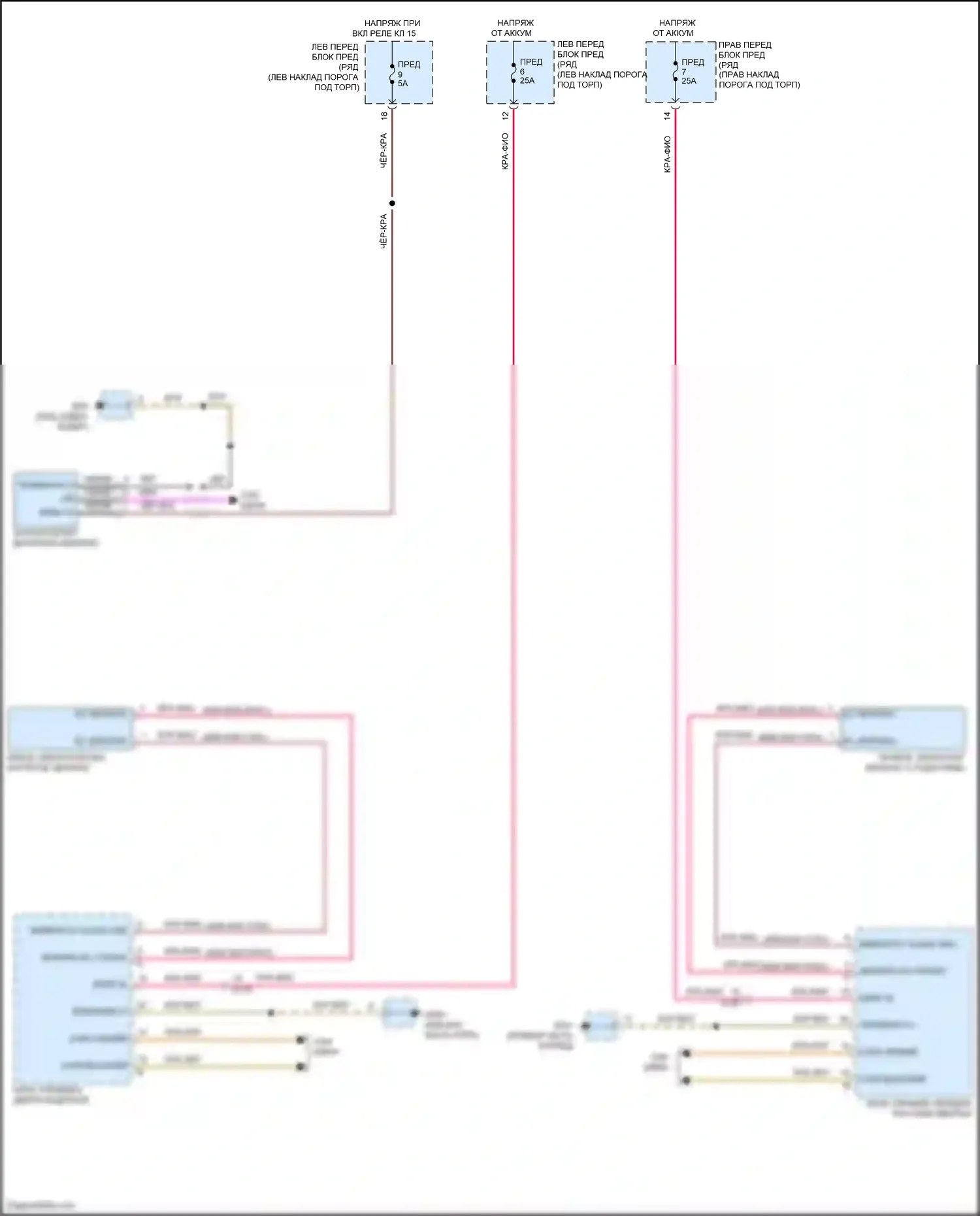 911 Carrera 4 Porsche 991 рестайлинг (2015-2019): Зеркало заднего вида с автозатемнением электросхема 