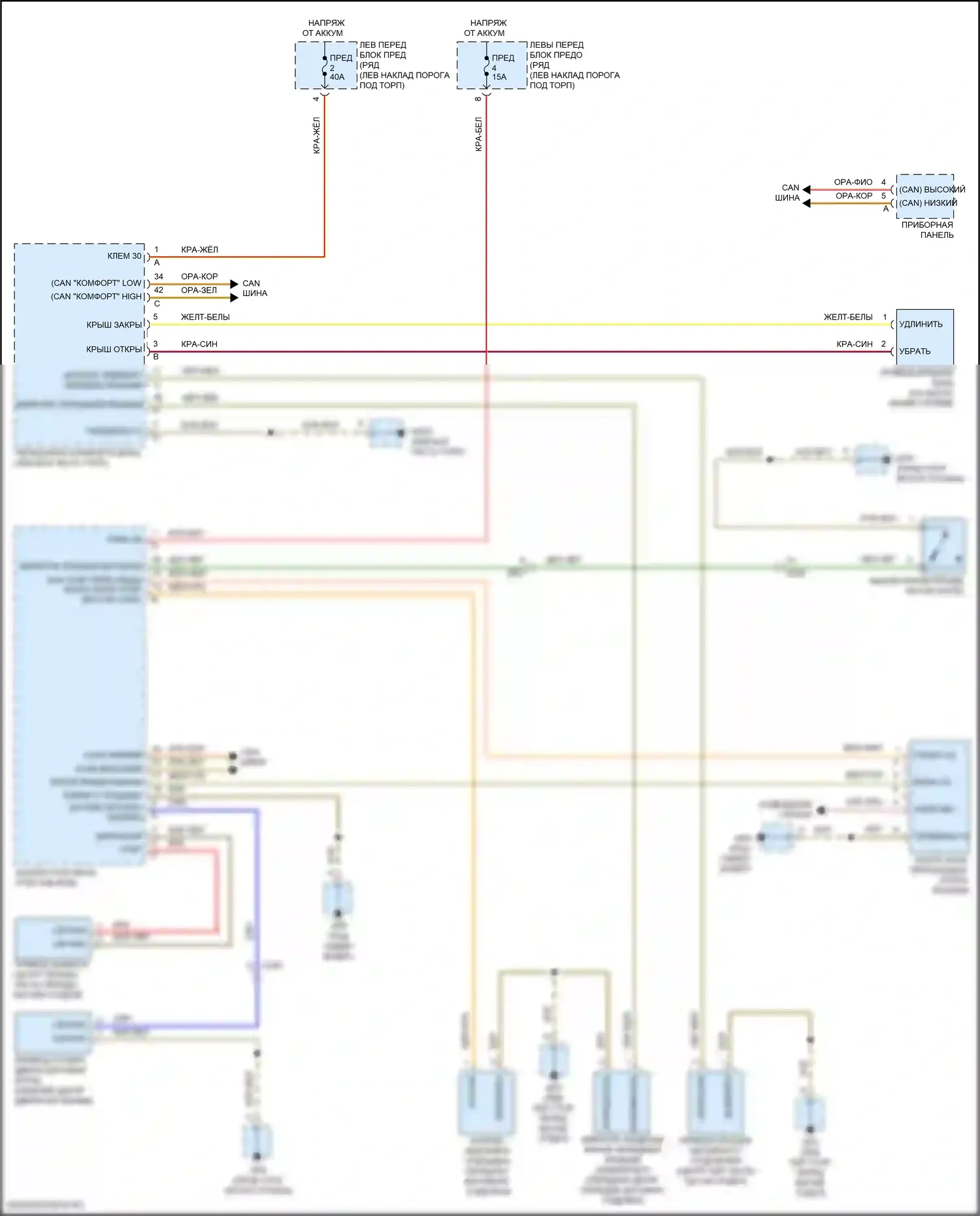 911 Carrera 4 Porsche 992 (2018-2024): Электросхема открытия дверей багажника и лючка топливного бака 
