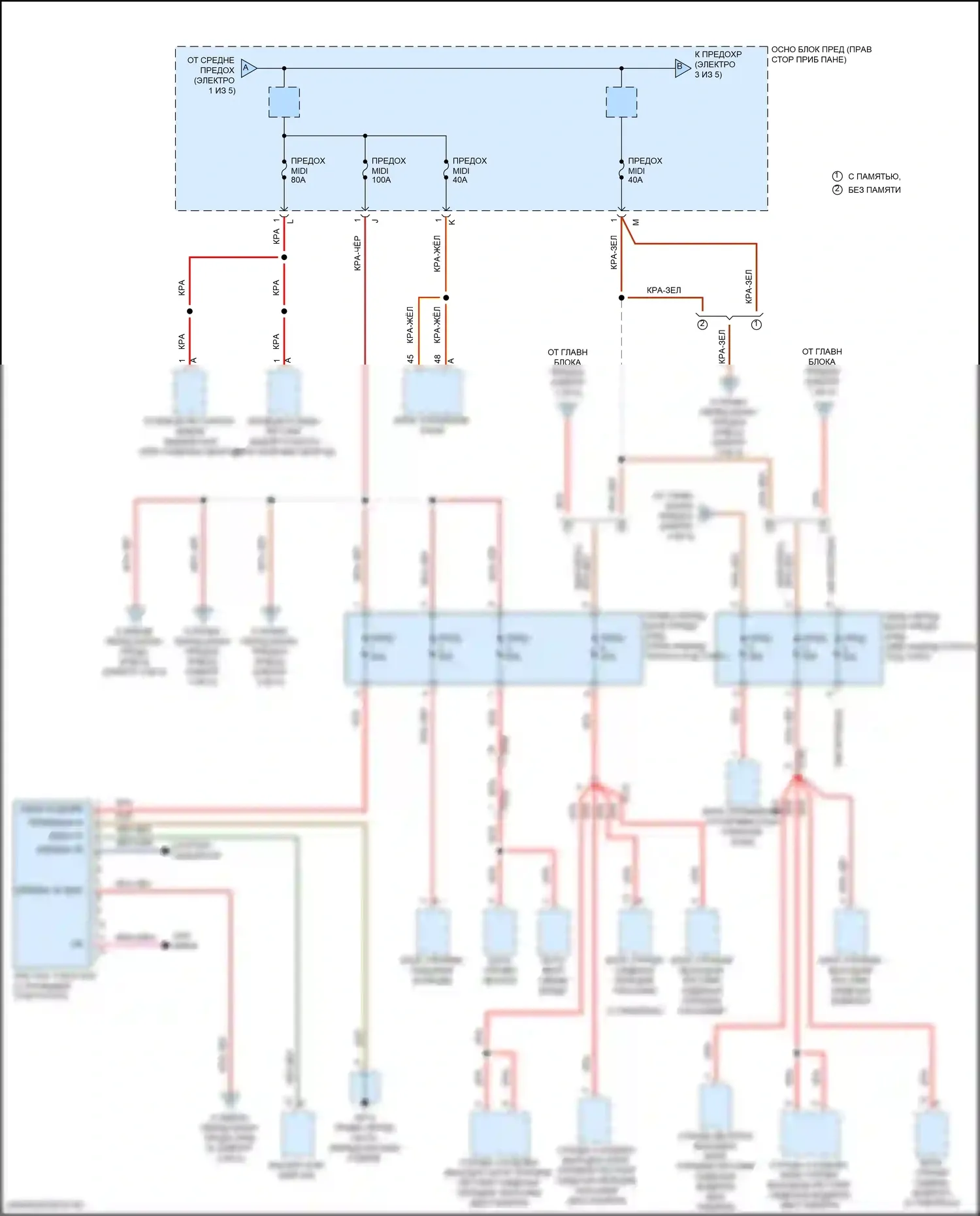 911 Carrera 4 Porsche 992 (2018-2024): Электросхема блока предохранителей реле (2 из 5) 