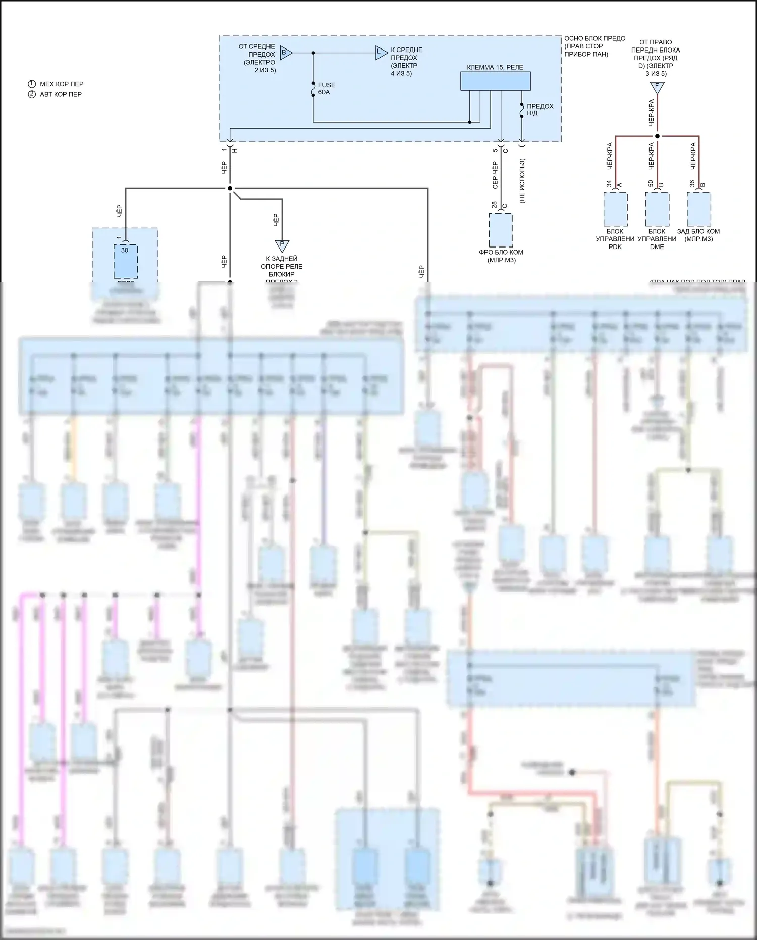 911 Carrera 4 Porsche 992 (2018-2024): Электросхема блока предохранителей реле (3 из 5) 