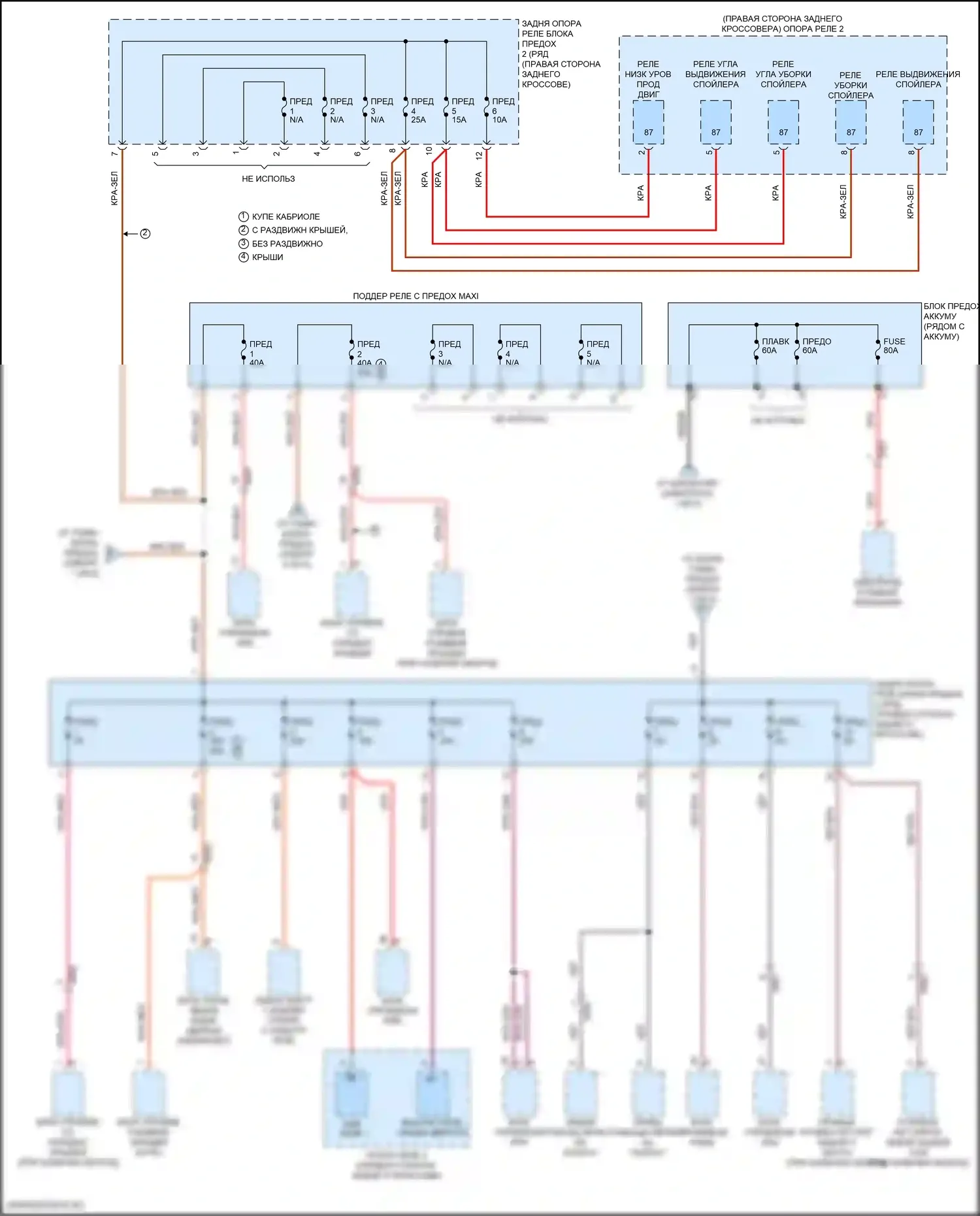 911 Carrera 4 Porsche 992 (2018-2024): Электросхема блока предохранителей реле (5 из 5) 