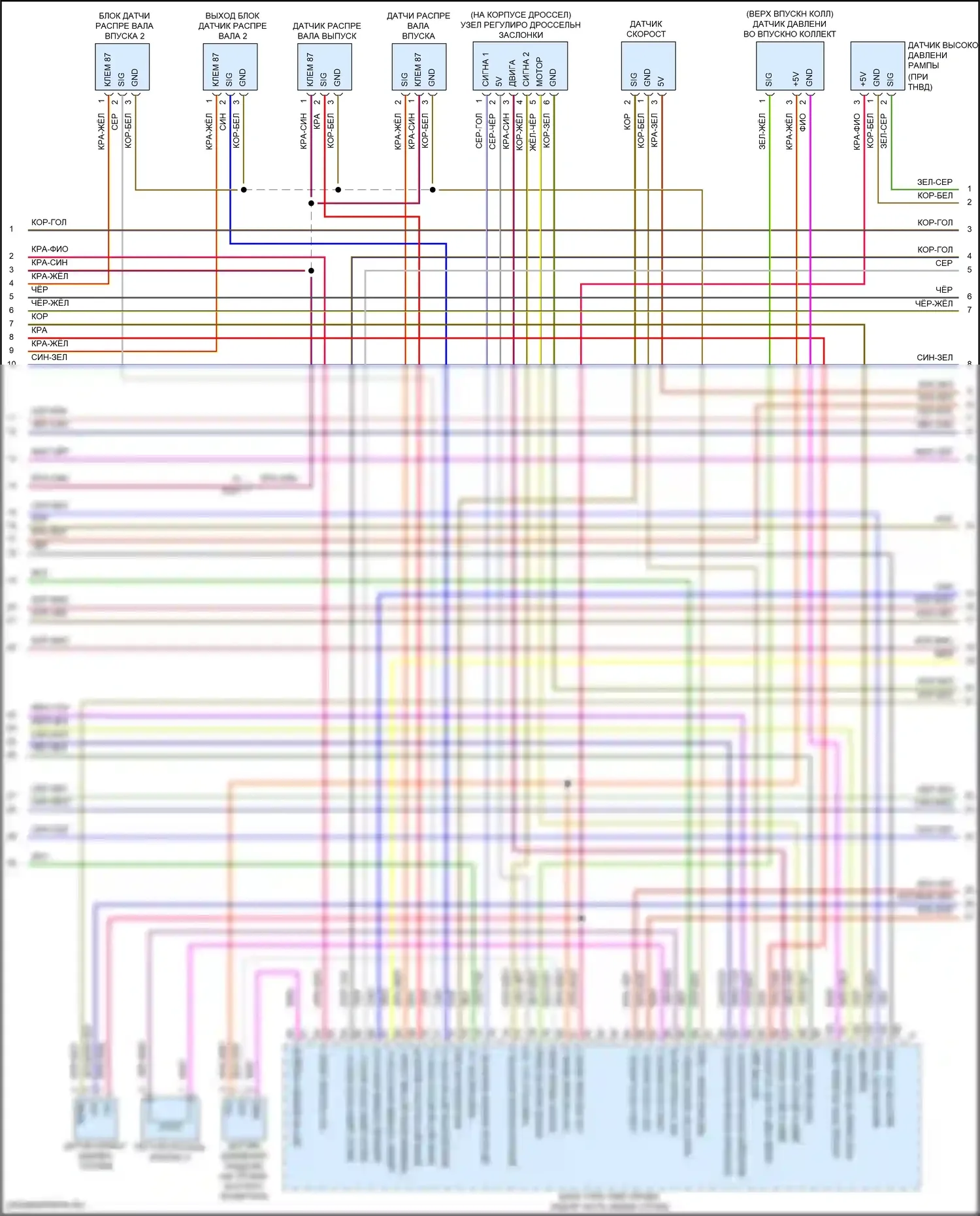 911 Carrera 4 Porsche 992 (2018-2024): Электросхема двигателя 4.0l (6 из 7) 