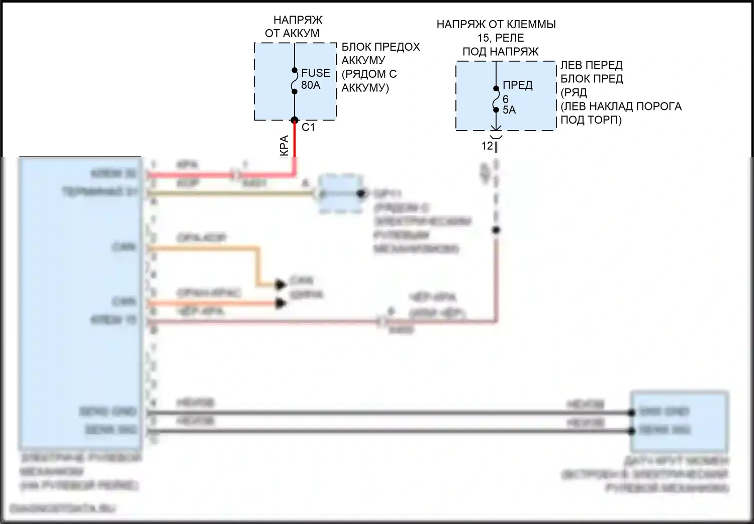 911 Carrera 4 Porsche 992 (2018-2024): Электросхема электроусилителя руля 