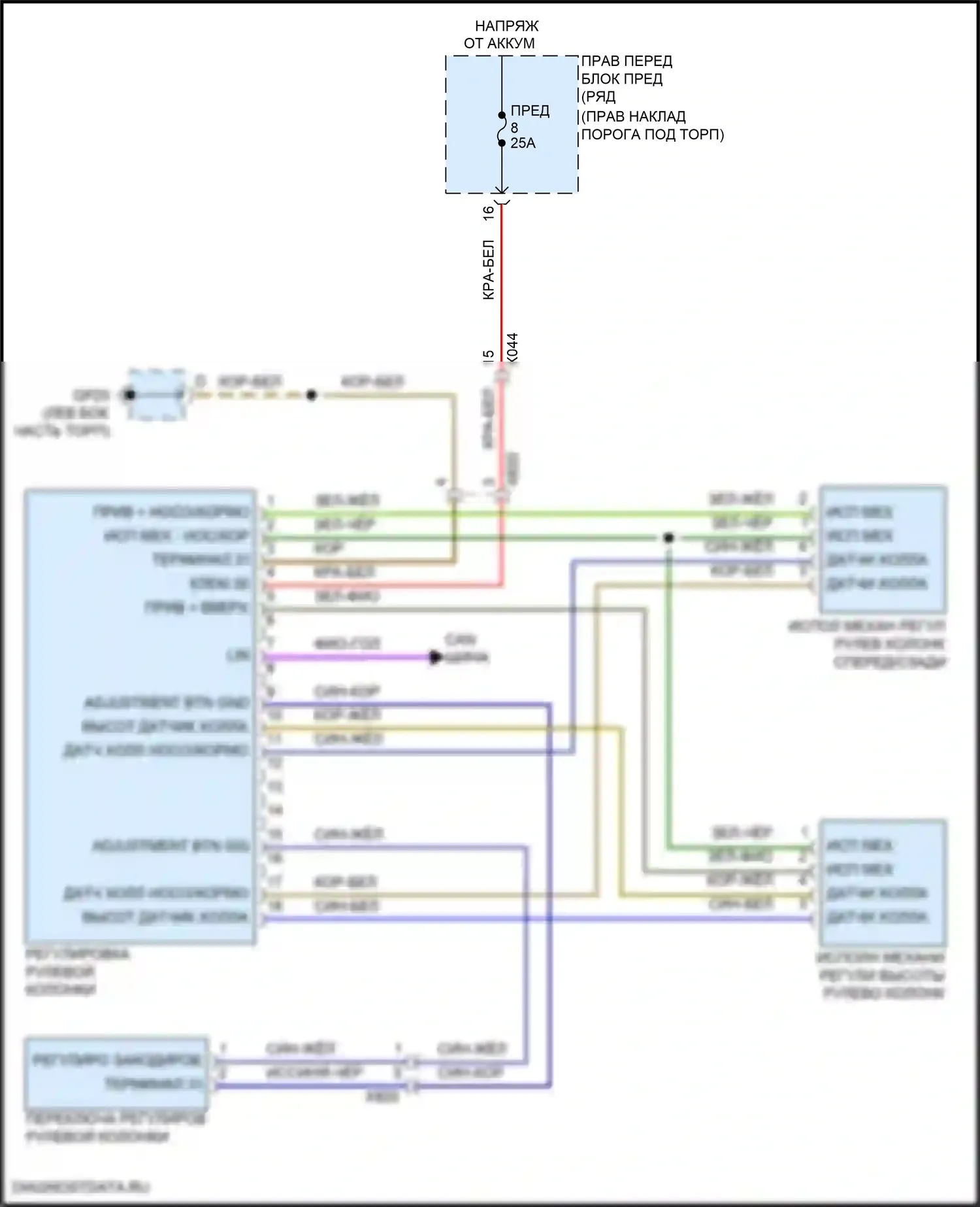 911 Carrera 4 Porsche 992 (2018-2024): Электросхема рулевой колонки с силовым наклоном 