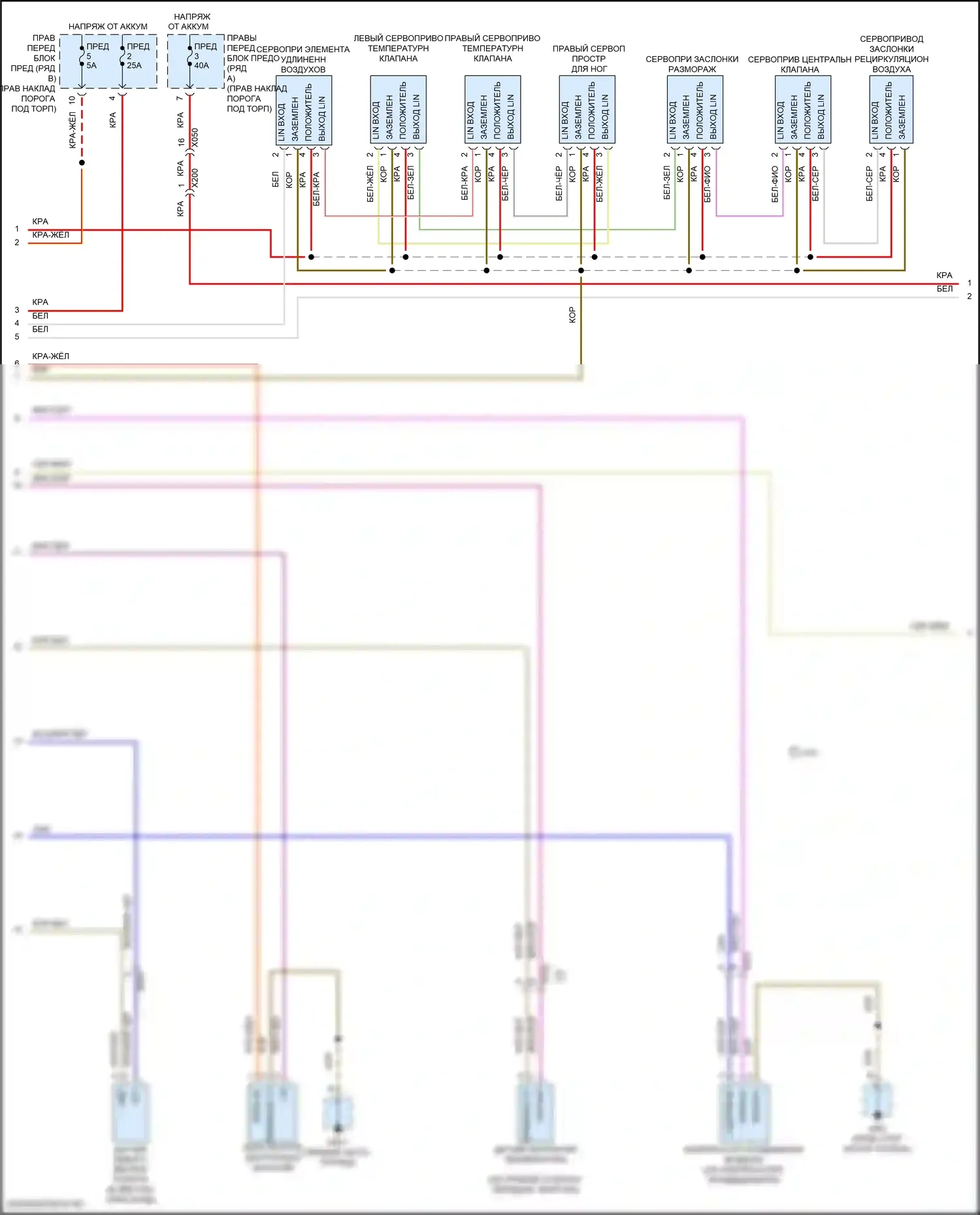 911 Carrera 4 Porsche 992 (2018-2024): Электросхема климат контроля (2 из 4) 