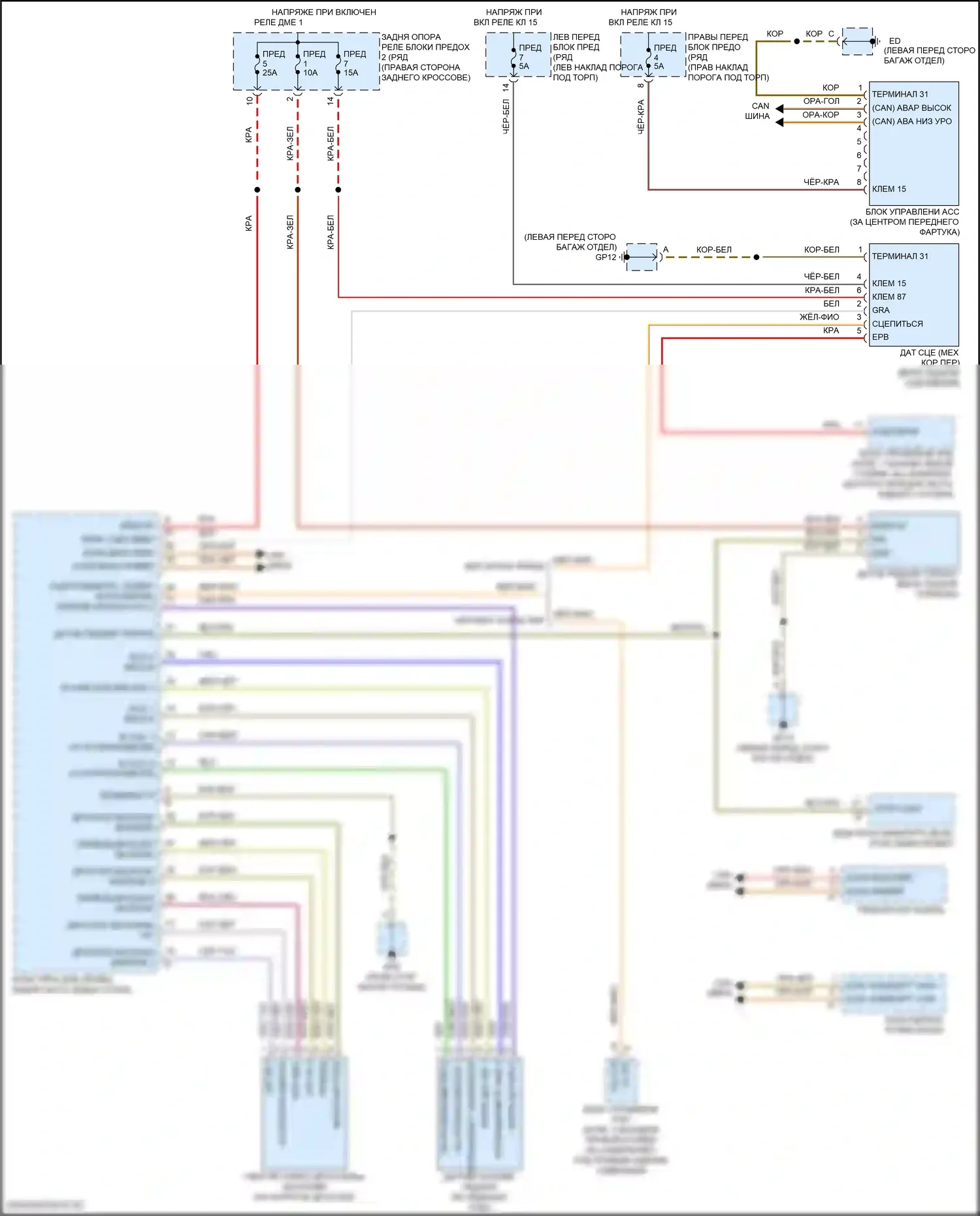911 Carrera 4 Porsche 992 (2018-2024): Электросхема круиз-контроля 
