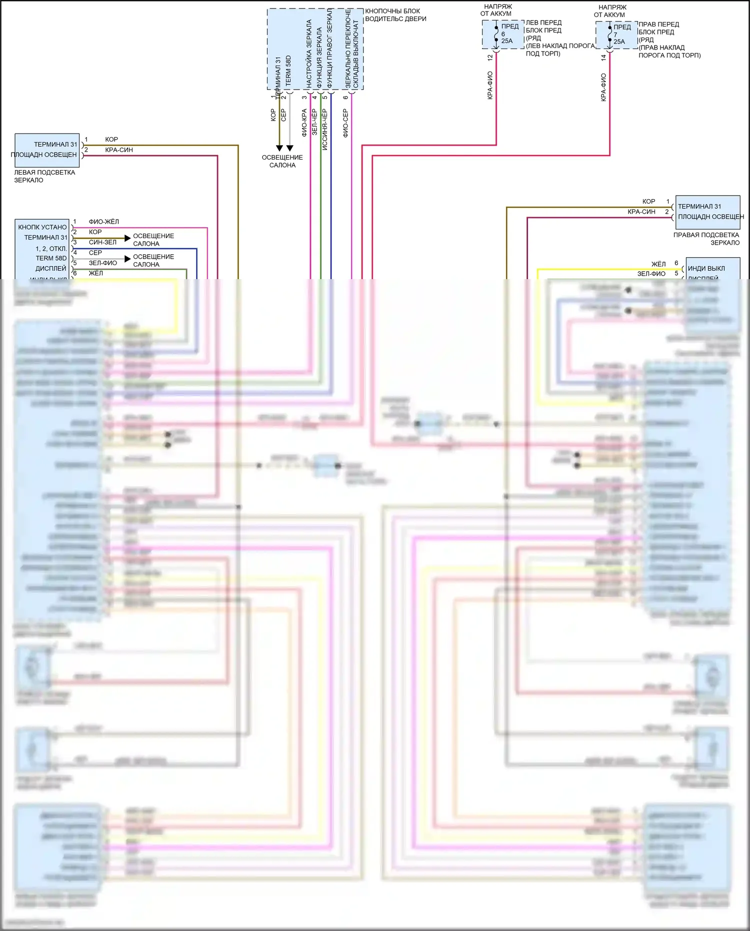 911 Carrera 4 Porsche 992 (2018-2024): Электросхема зеркал памяти 