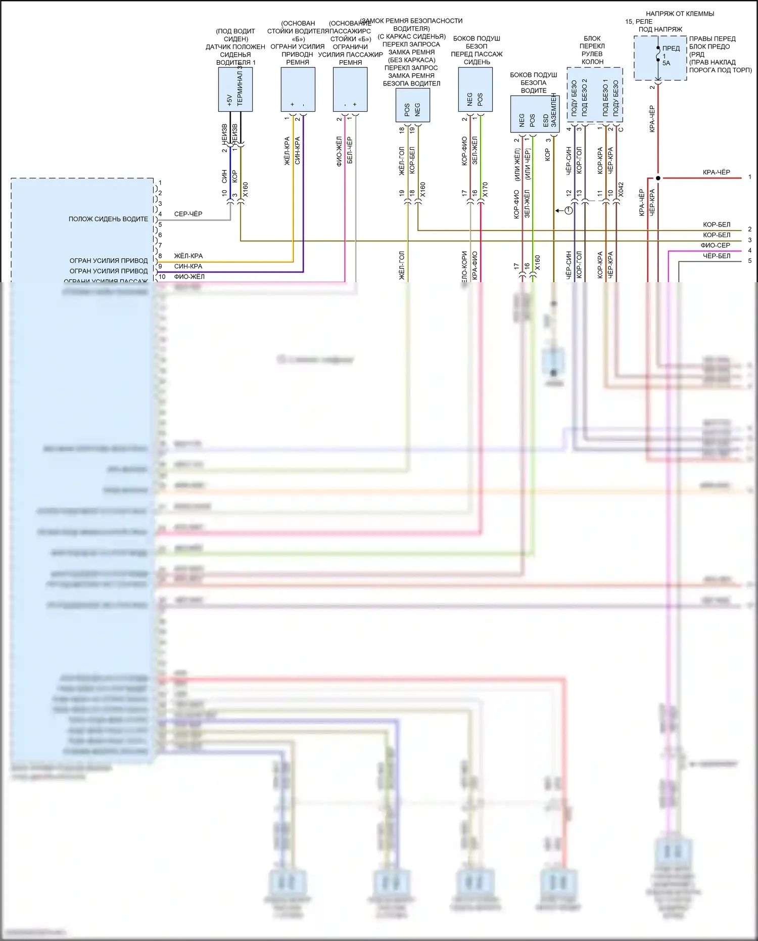 911 Carrera 4 Porsche 992 (2018-2024): Электросхема подушек безопасности (1 из 3) 