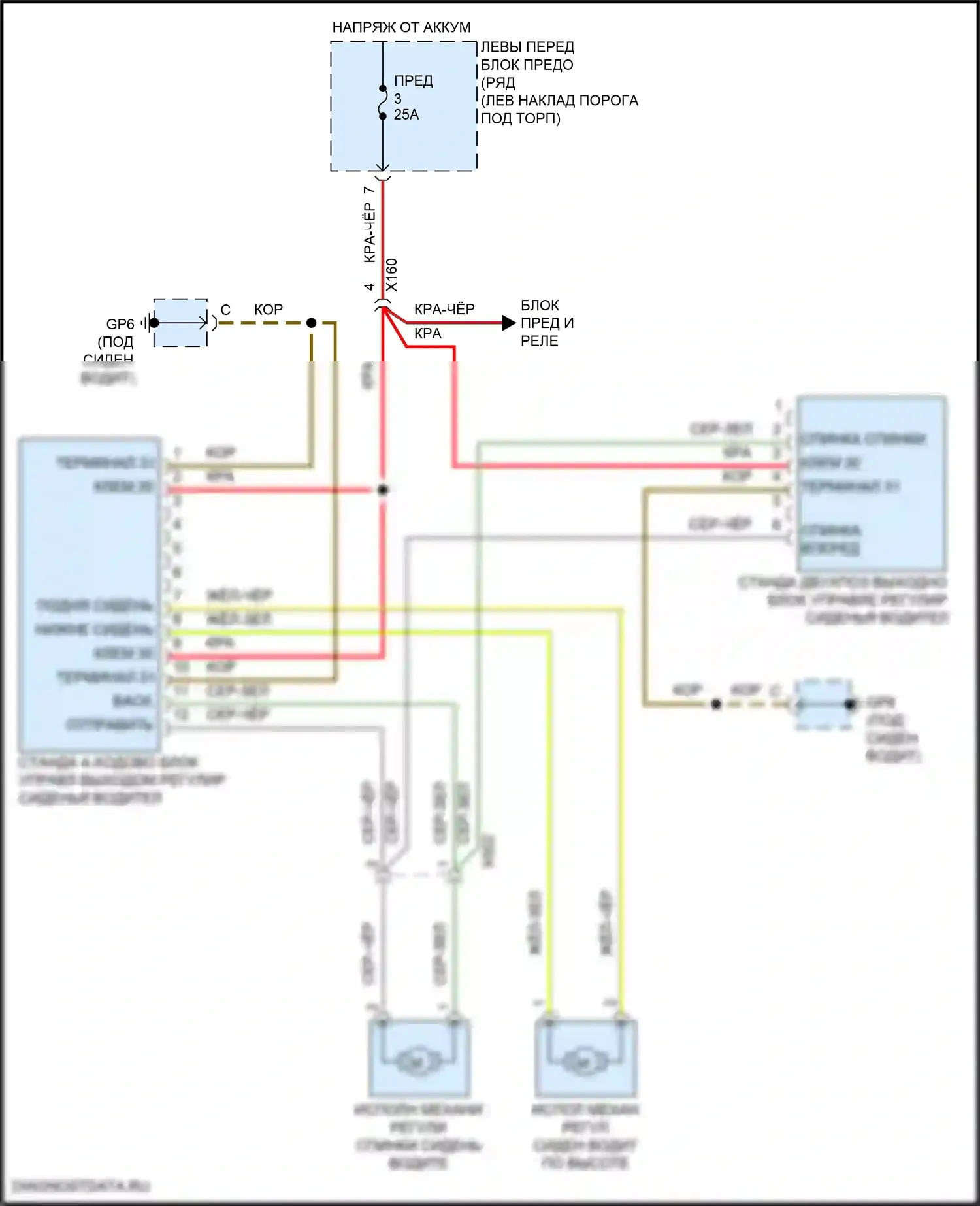 911 Carrera 4 Porsche 992 (2018-2024): Питание водительского сиденья электросхема, без каркаса кресла 