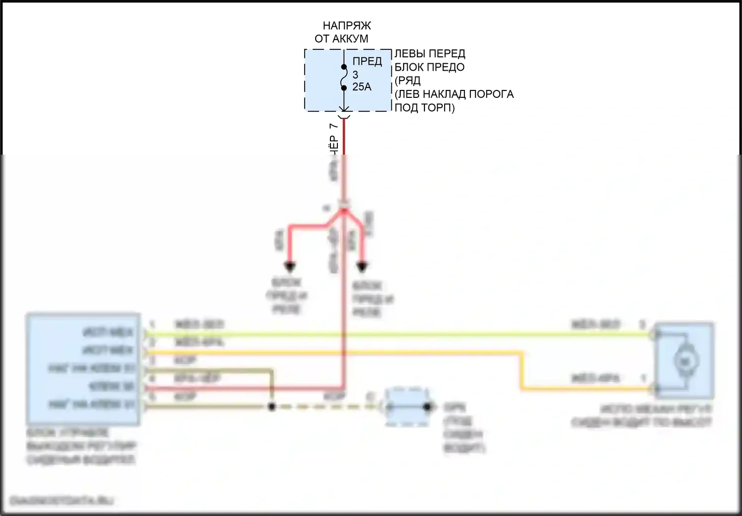 911 Carrera 4 Porsche 992 (2018-2024): Питание водительского сиденья электросхема, с каркасом креслом 