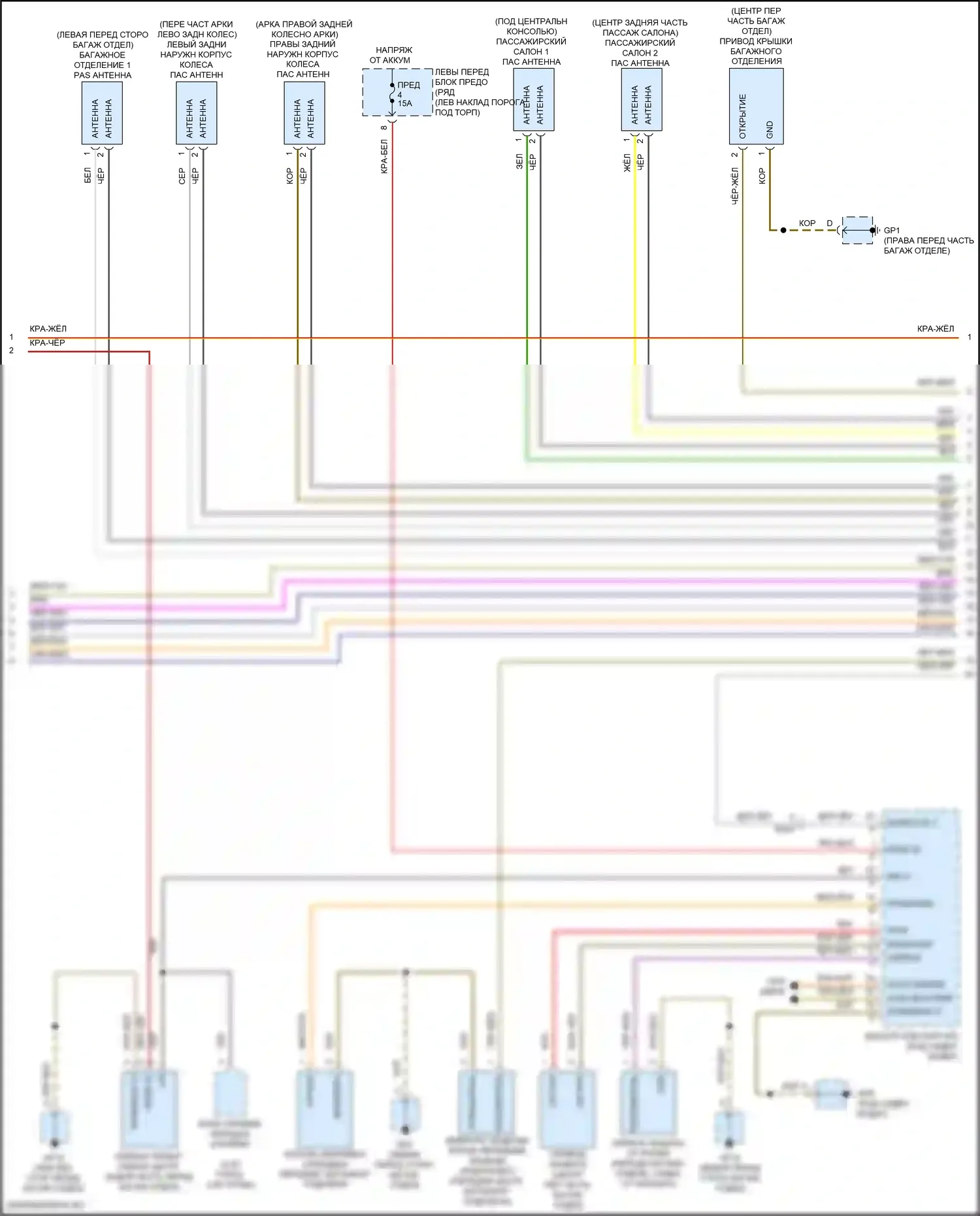 911 Carrera 4 Porsche 992 (2018-2024): Сигнализации электросхема (2 из 3) 