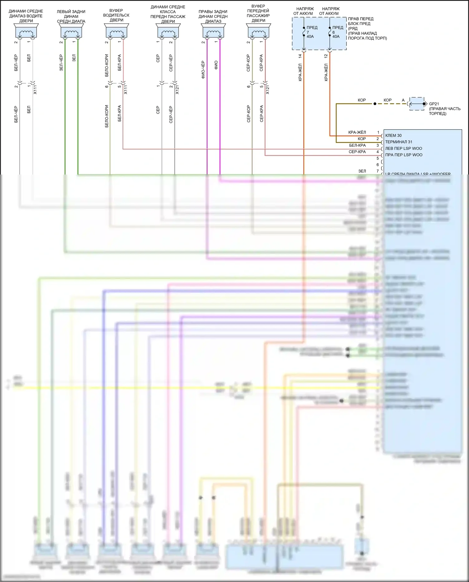 911 Carrera 4 Porsche 992 (2018-2024): Электросхема навигации, премиум с burmester (4 из 4) 