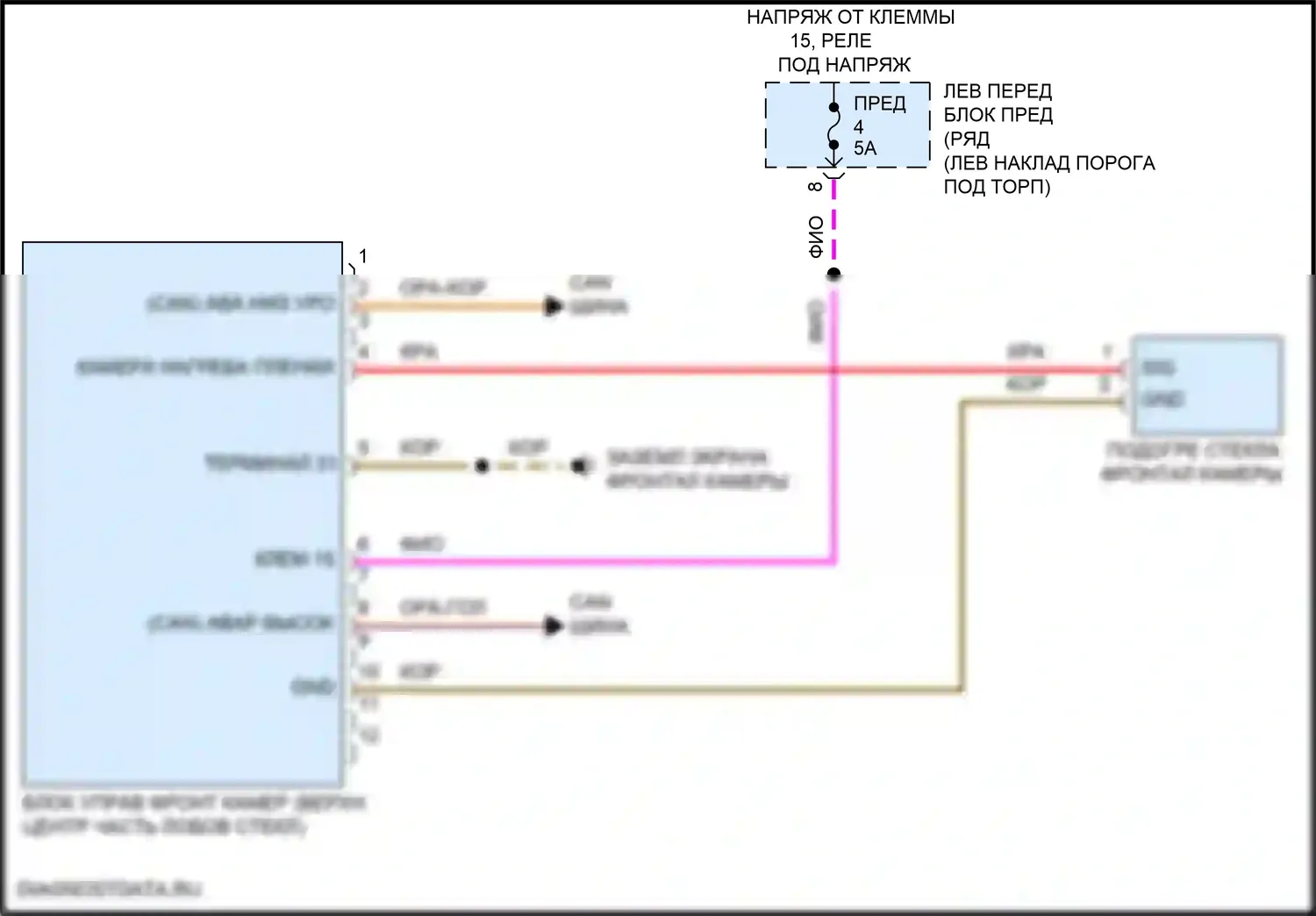 911 Carrera 4 Porsche 992 (2018-2024): Электросхема передней камеры 
