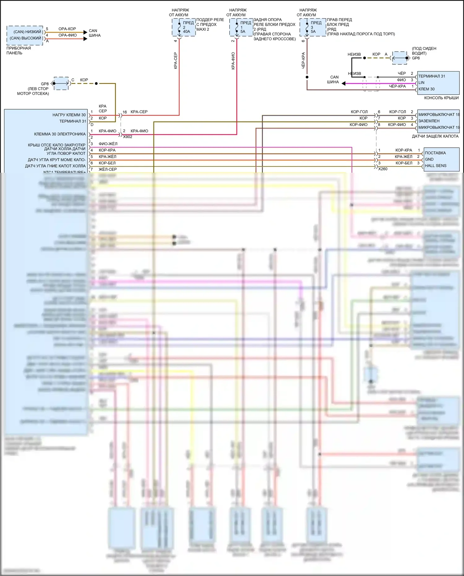 911 Carrera 4 Porsche 992 (2018-2024): Электросхема со складной крышей 