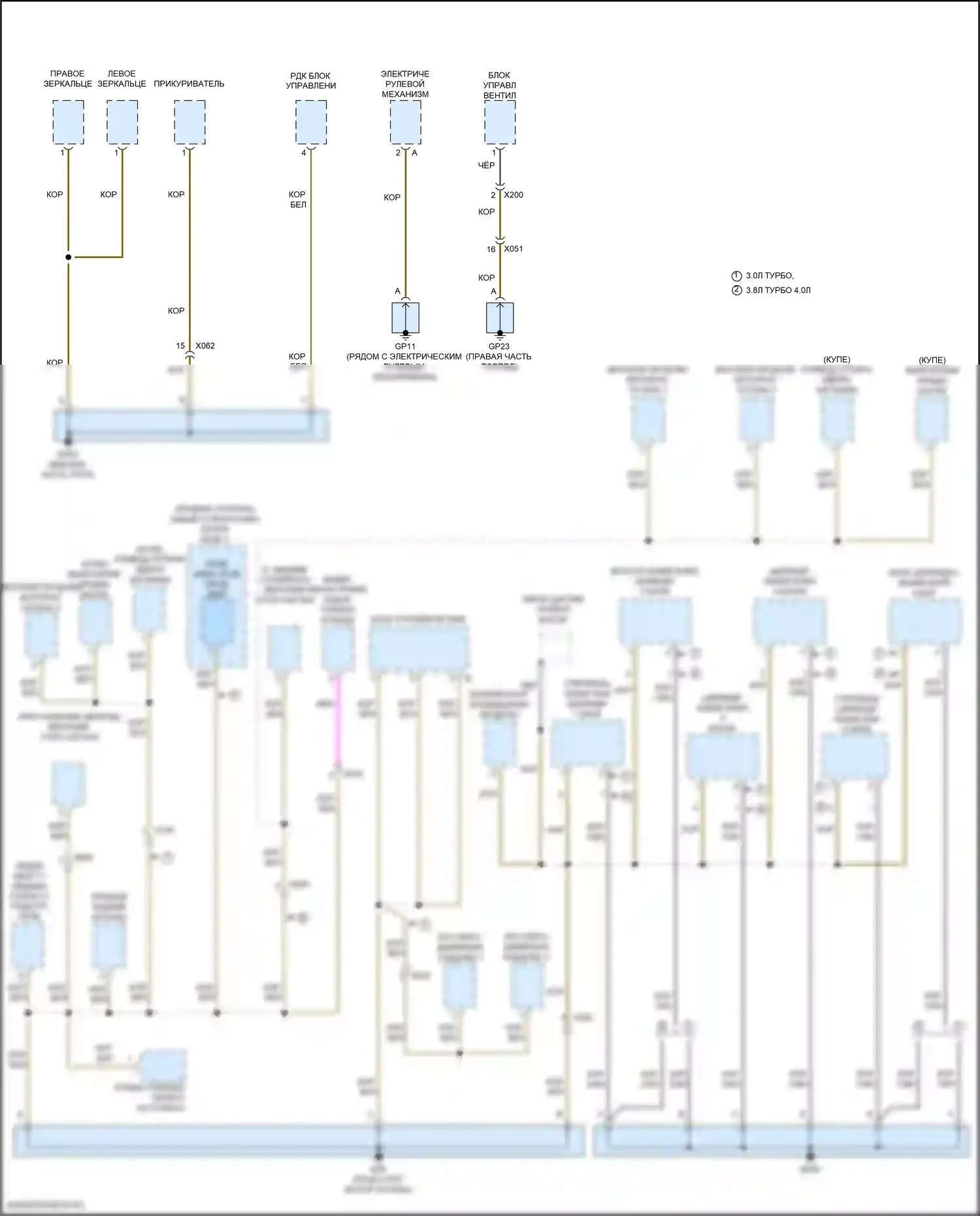 911 Carrera 4 Porsche 992 (2018-2024): Электросхема точек подключения масс (4 из 5) 