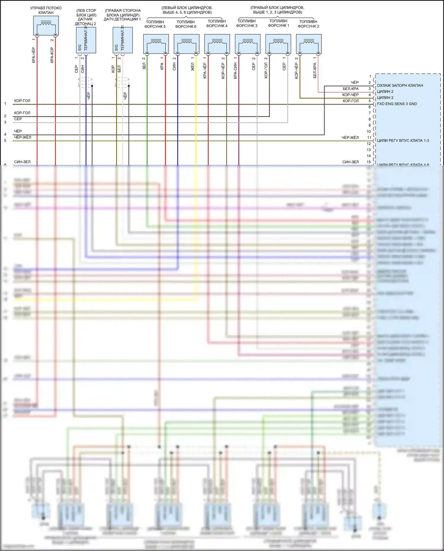 911 Carrera 4S Porsche 991 рестайлинг (2015-2019): Электросхема двигателя 4.0l (7 из 7) 