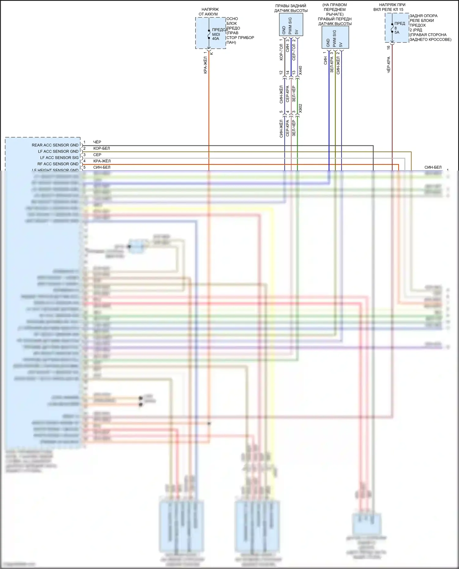 911 Carrera 4S Porsche 991 рестайлинг (2015-2019): Электросхема электронного контроля уровня (1 из 2) 
