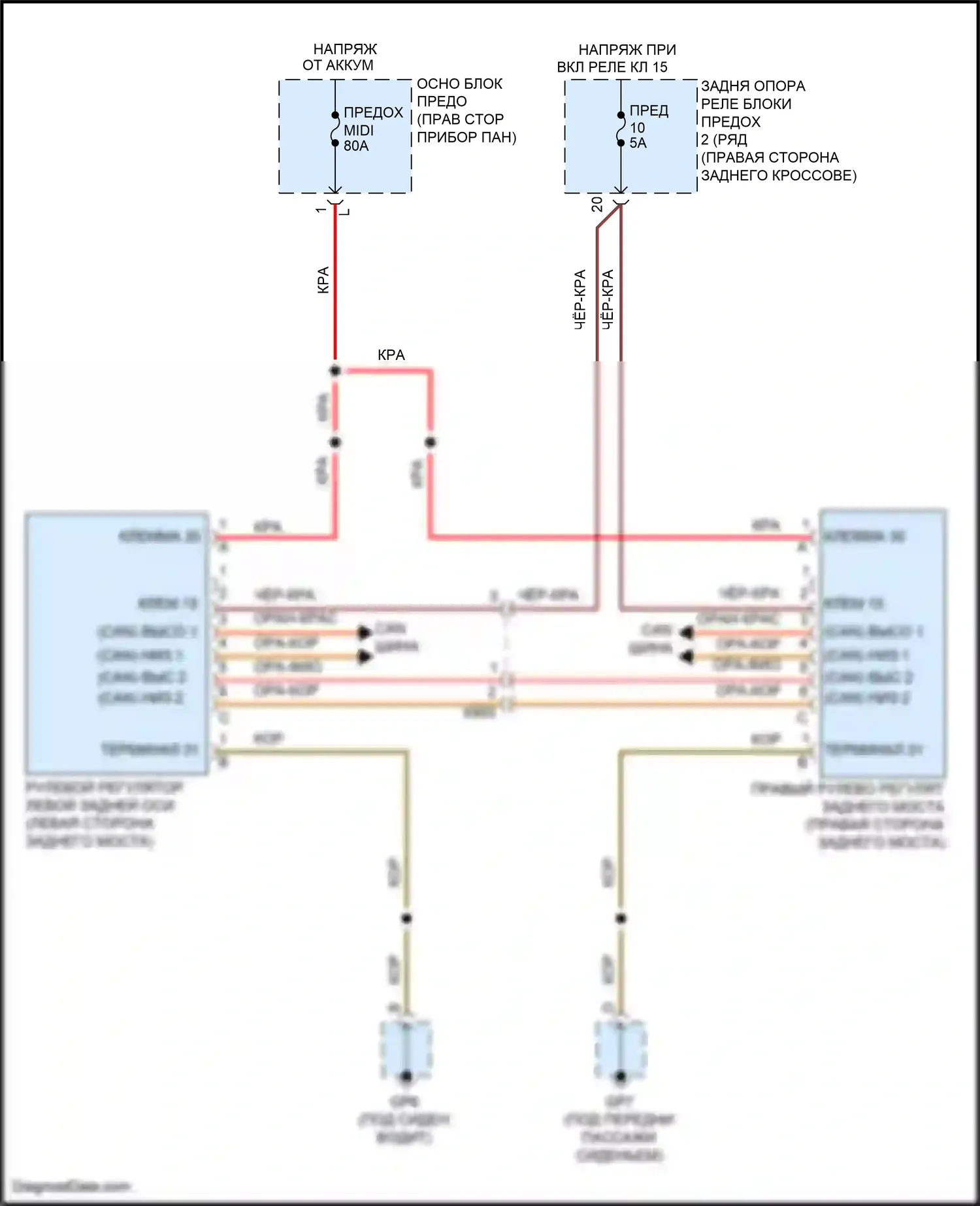 911 Carrera 4S Porsche 991 рестайлинг (2015-2019): Электросхема рулевого управления заднего моста 