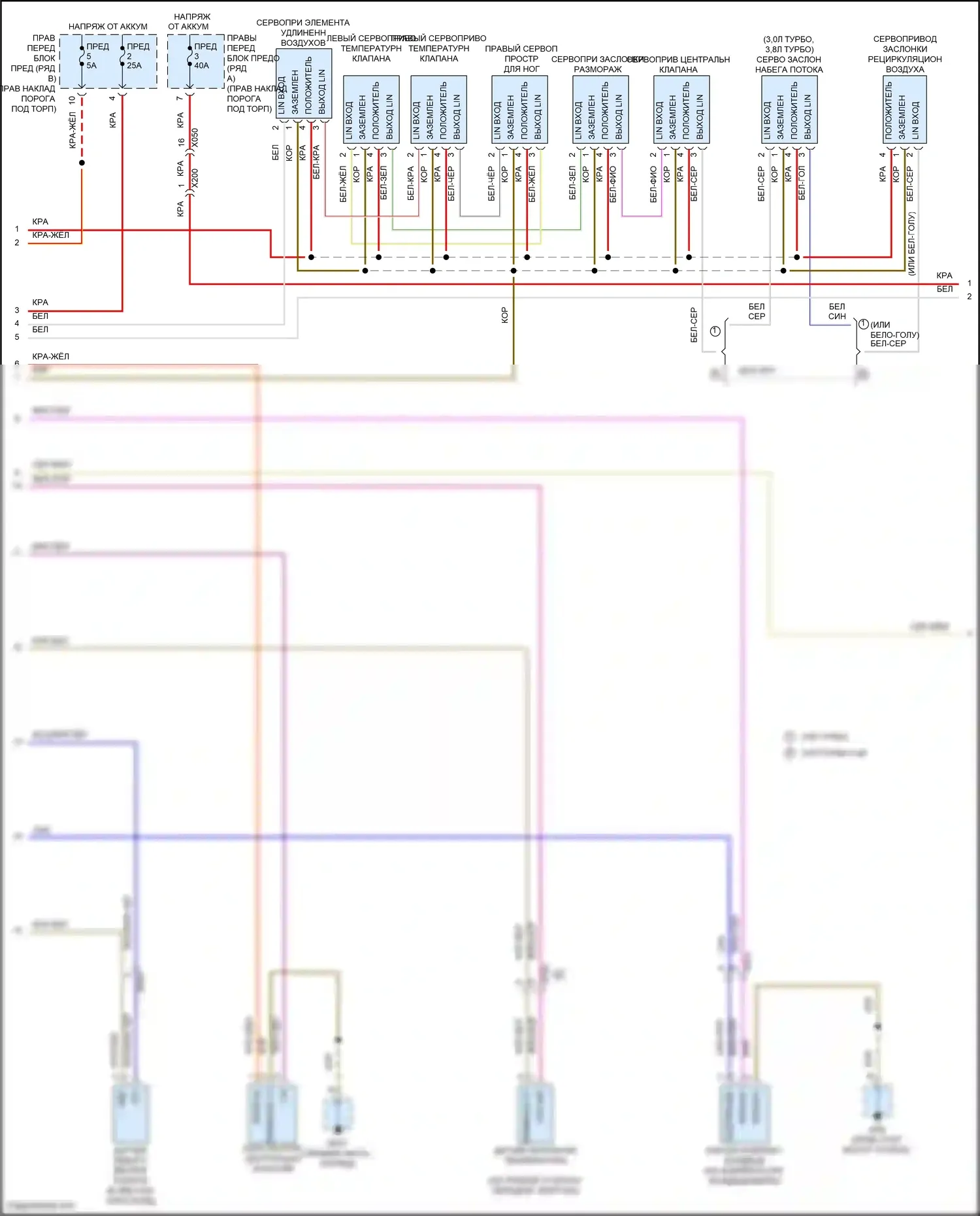 911 Carrera 4S Porsche 991 рестайлинг (2015-2019): Электросхема климат контроля (2 из 4) 