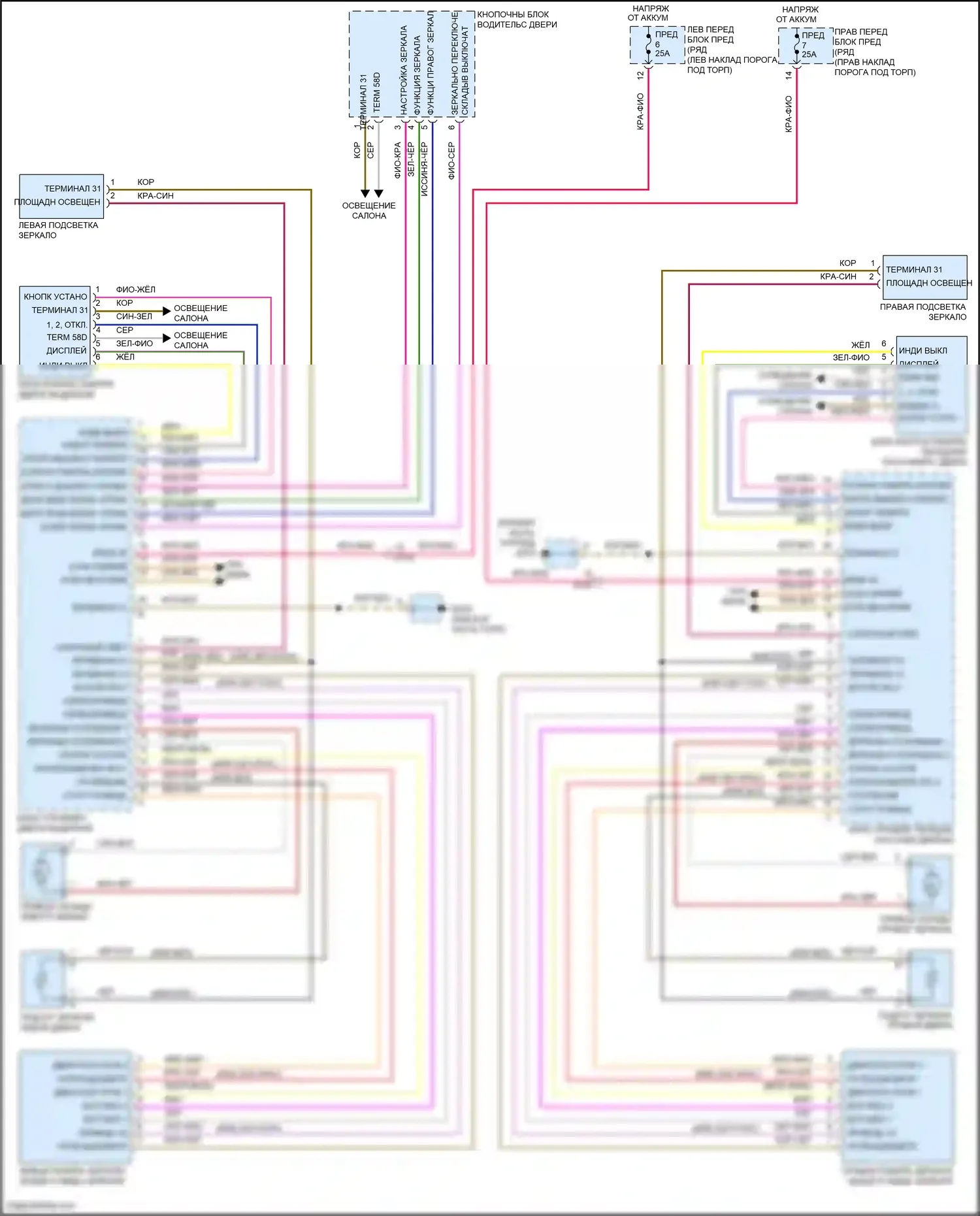 911 Carrera 4S Porsche 991 рестайлинг (2015-2019): Электросхема зеркал памяти 