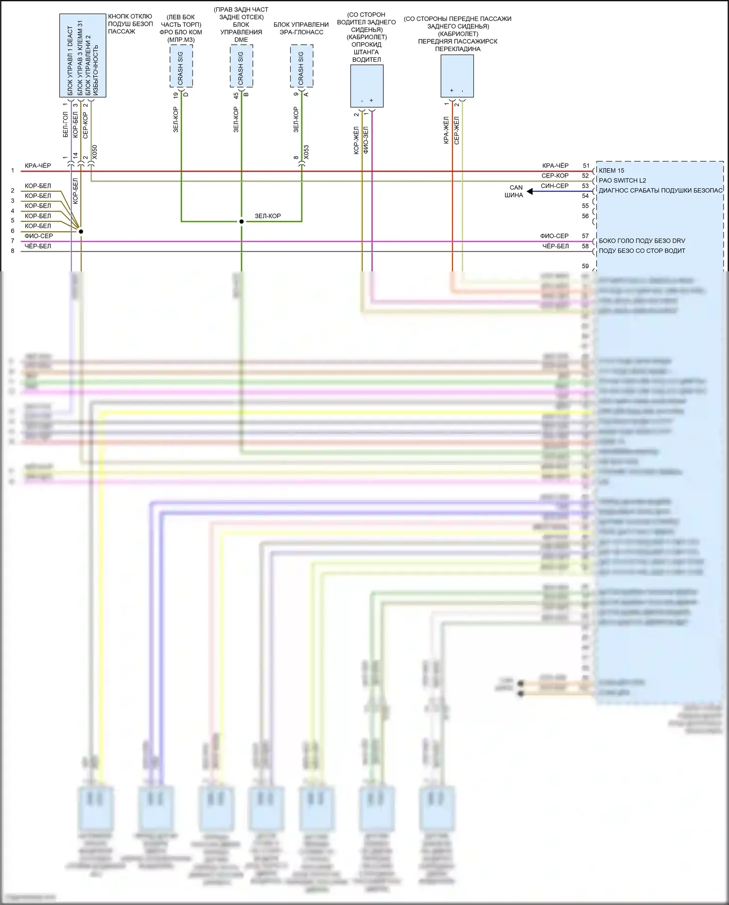911 Carrera 4S Porsche 991 рестайлинг (2015-2019): Электросхема подушек безопасности (3 из 3) 