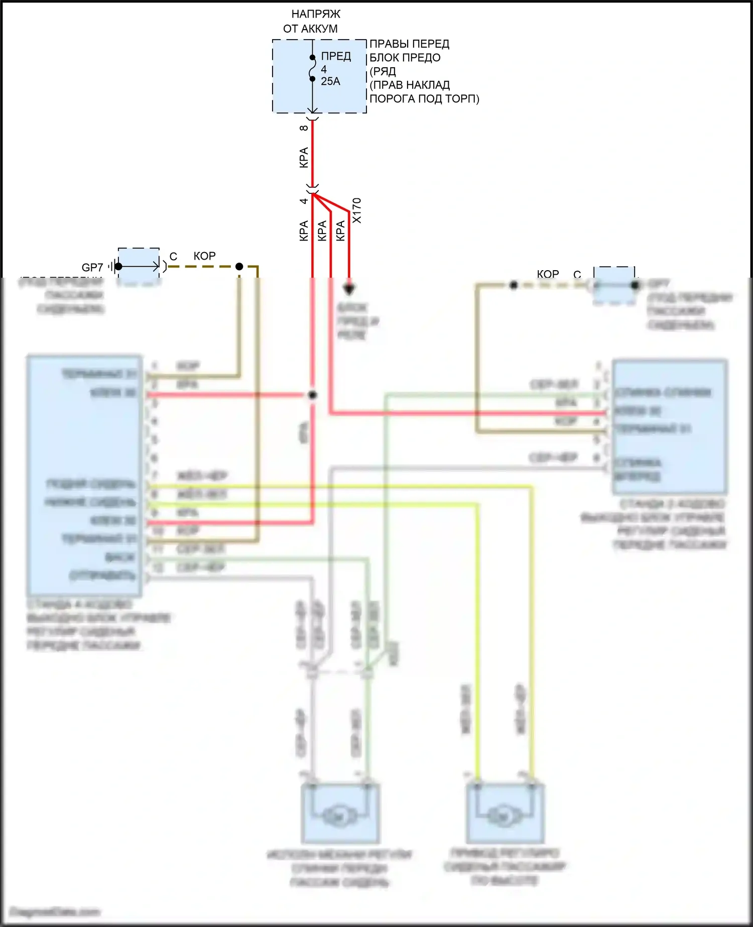 911 Carrera 4S Porsche 991 рестайлинг (2015-2019): Электросхема переднего сиденья с электроприводом, без ковшового сиденья 