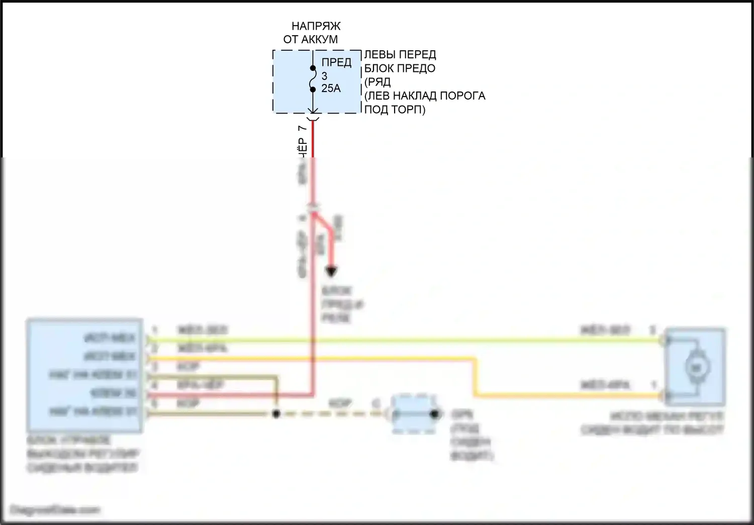 911 Carrera 4S Porsche 991 рестайлинг (2015-2019): Питание водительского сиденья электросхема, с каркасом креслом 