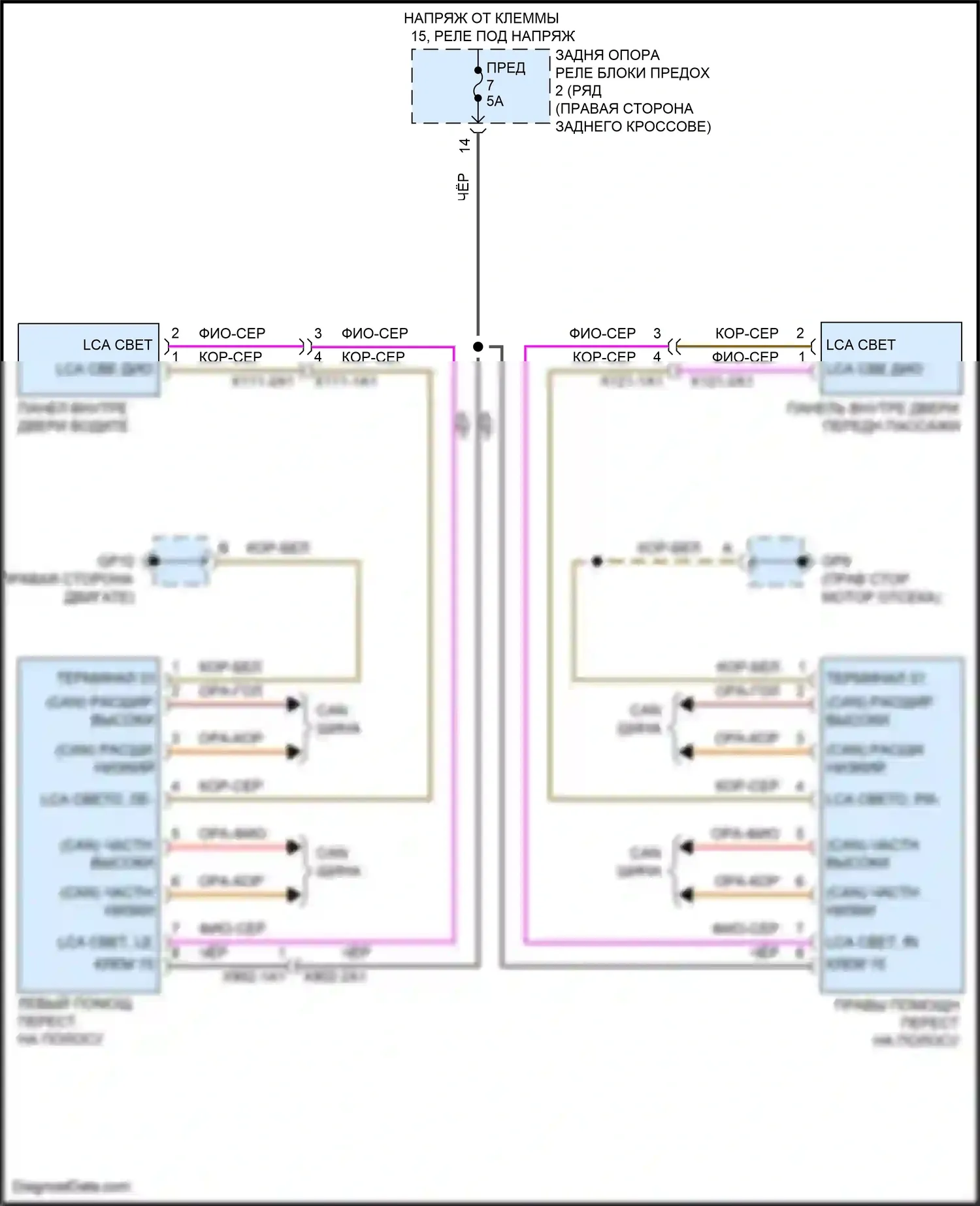911 Carrera 4S Porsche 991 рестайлинг (2015-2019): Электросхема помощи при смене полосы движения 
