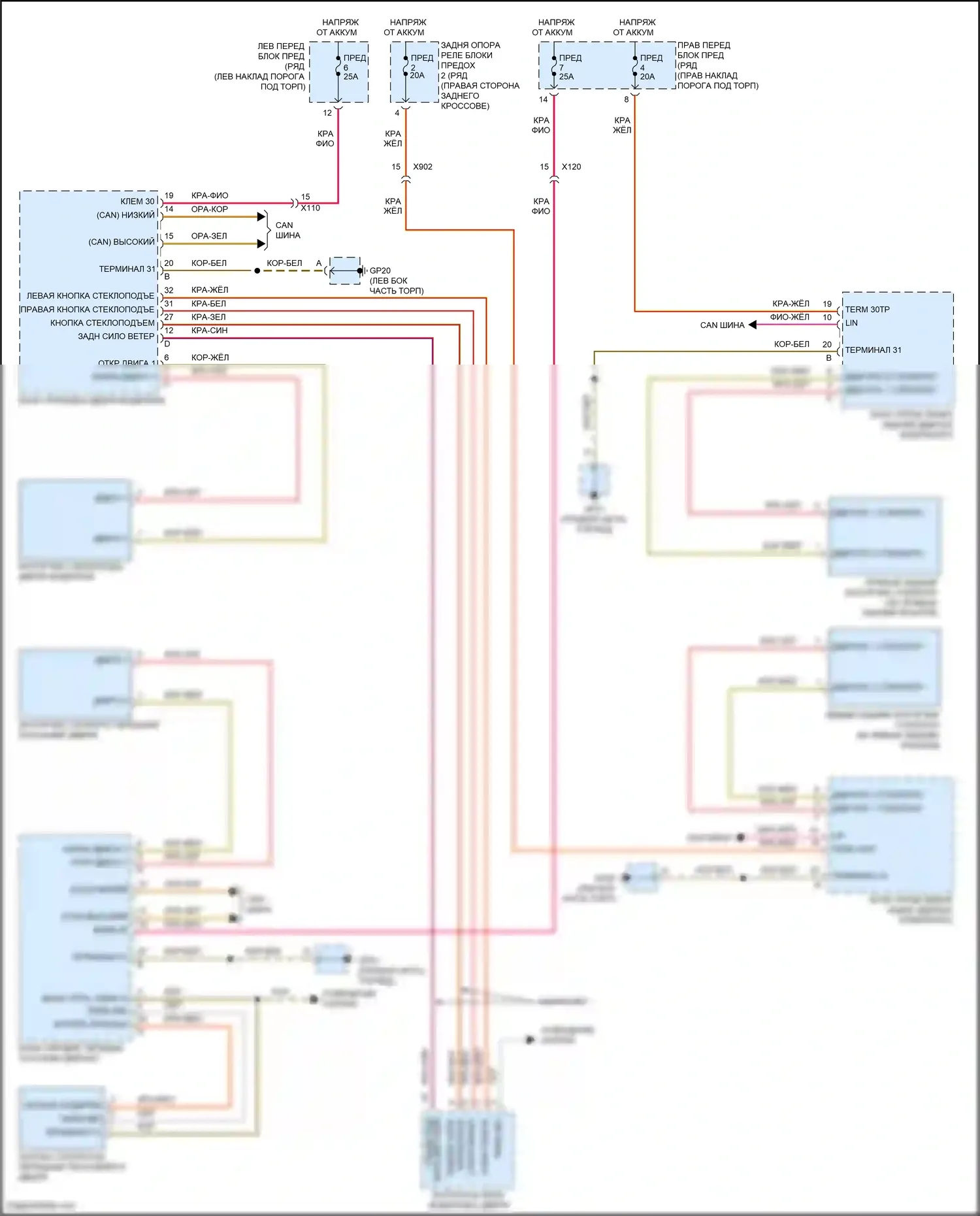 911 Carrera 4S Porsche 991 рестайлинг (2015-2019): Стеклоподъемники электросхема 