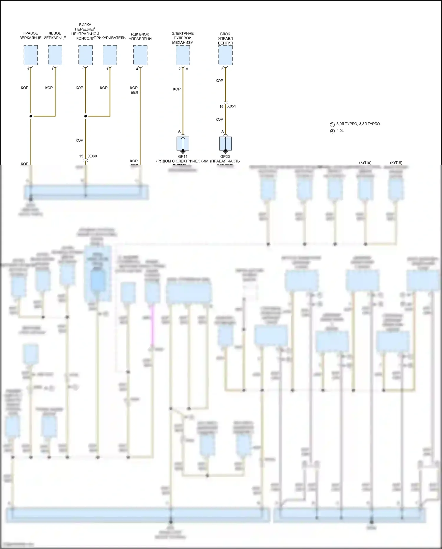 911 Carrera 4S Porsche 991 рестайлинг (2015-2019): Электросхема точек подключения масс (4 из 5) 