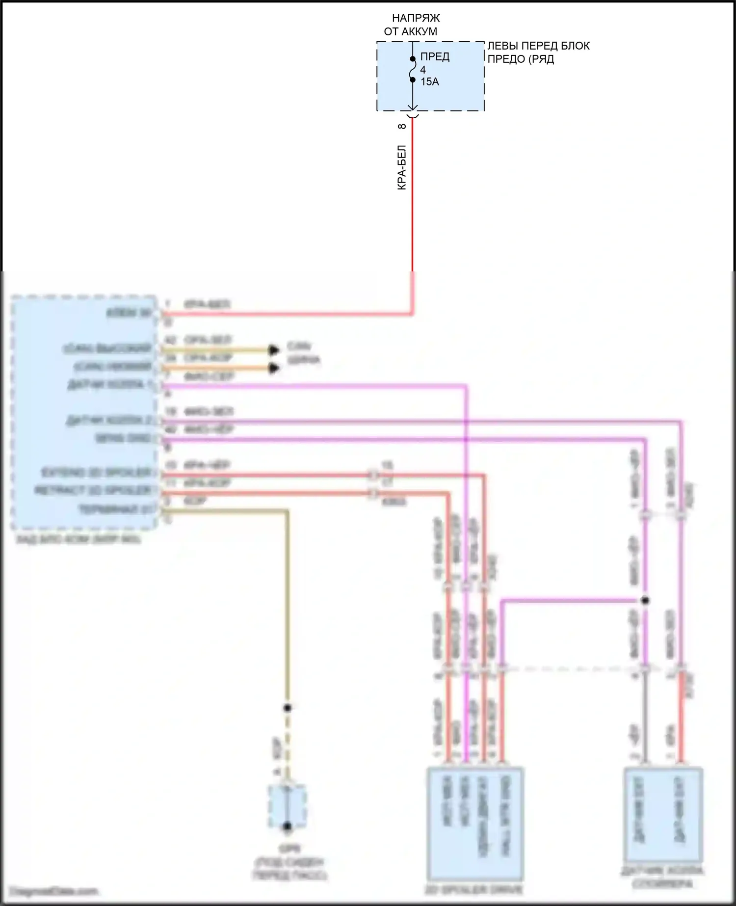 911 Carrera 4S Porsche 991 (2011-2015): Электросхема активных управление кузовом и подвеской 