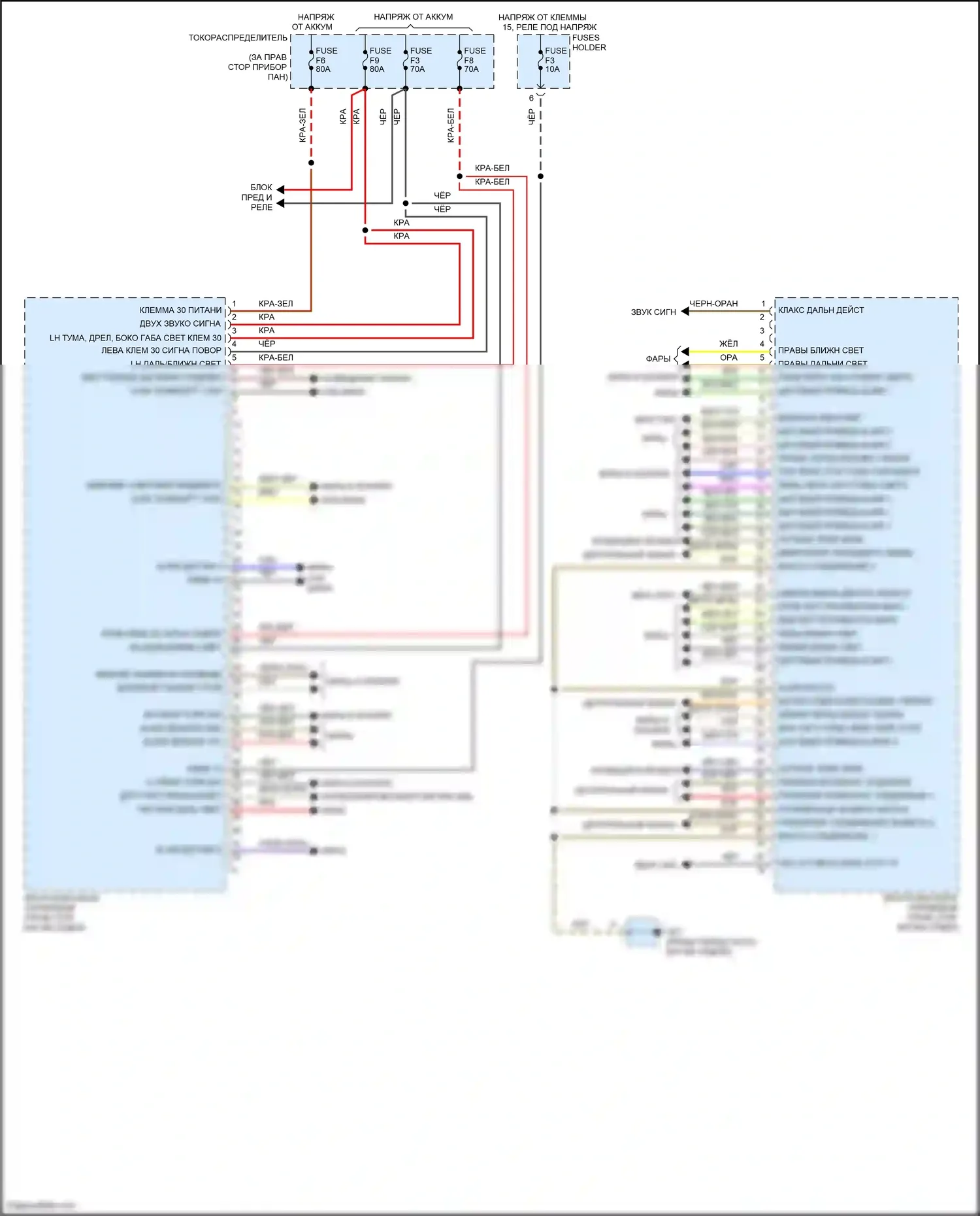 911 Carrera 4S Porsche 991 (2011-2015): Электросхема переднего контроллера, с турбо 
