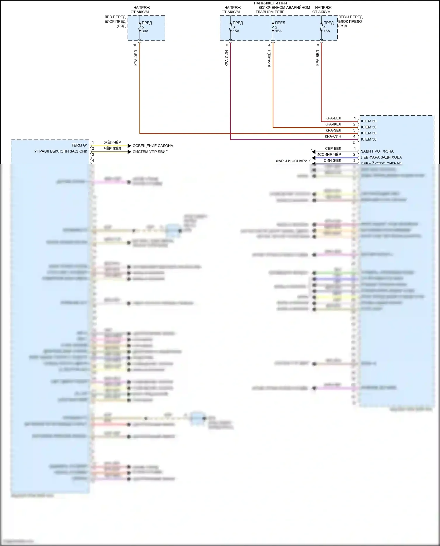911 Carrera 4S Porsche 991 (2011-2015): Электросхема заднего блока управления, без турбо 