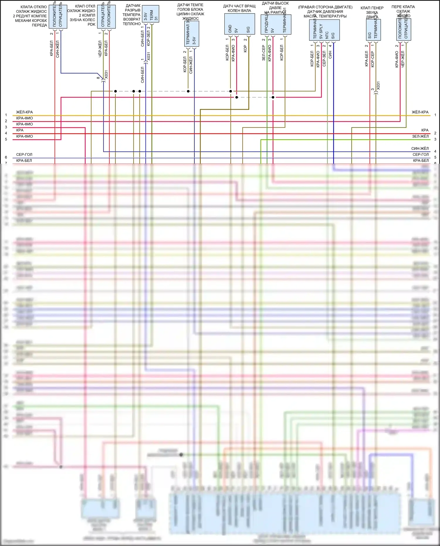 911 Carrera 4S Porsche 991 (2011-2015): Электросхема двигателя 3.8l (5 из 6) 